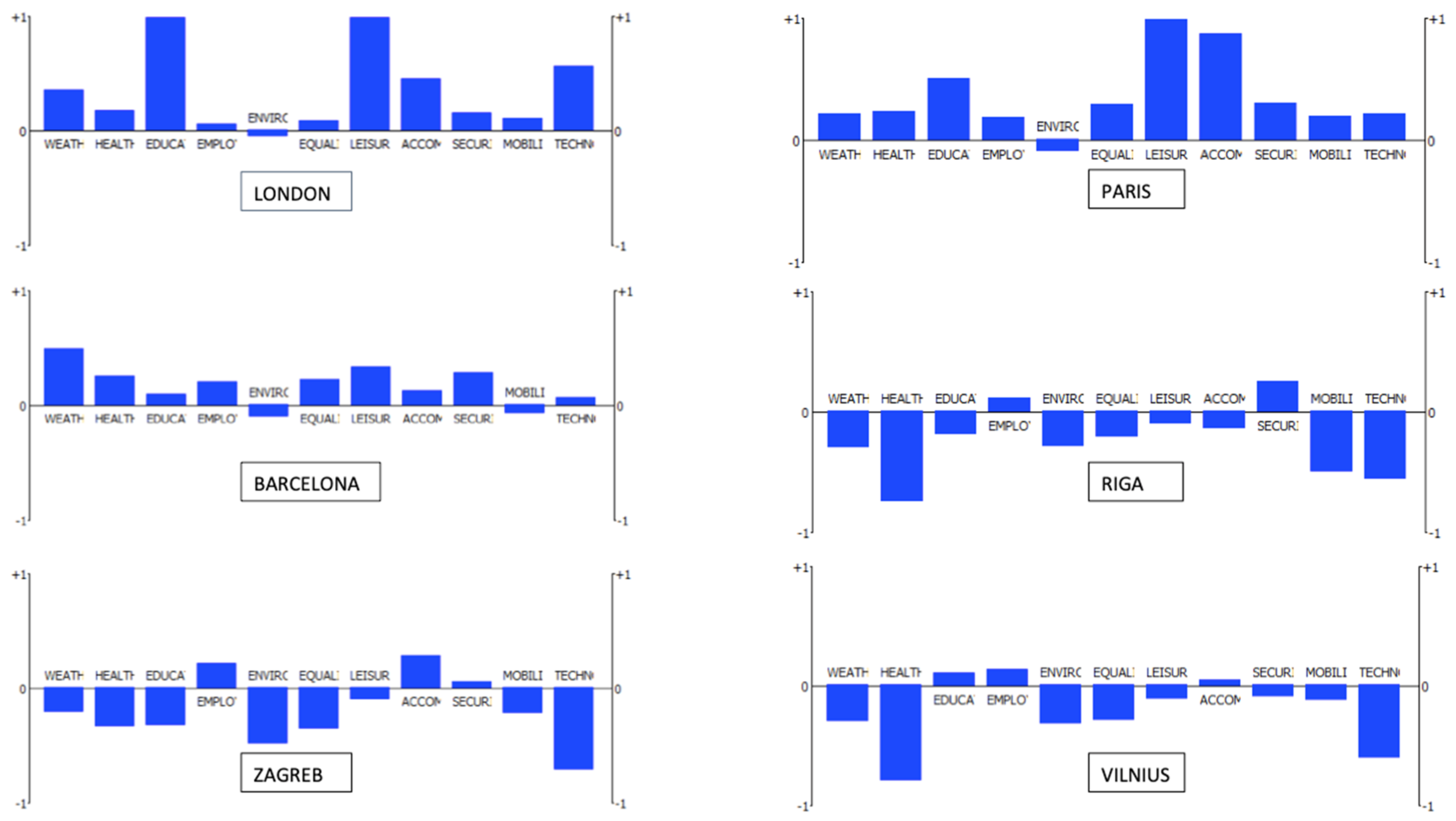 Mathematics 09 02615 g005 550