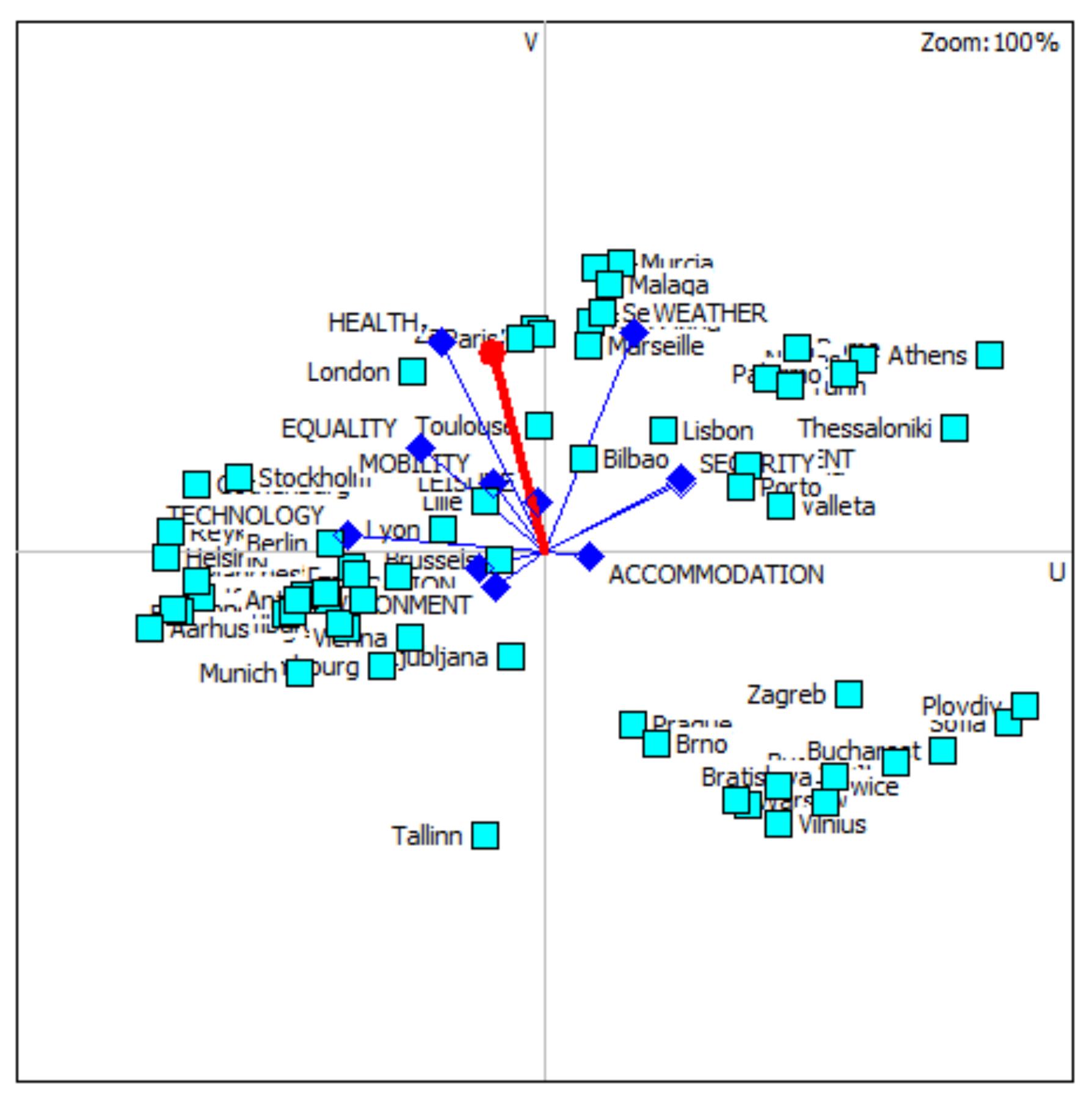 Mathematics 09 02615 g006 550