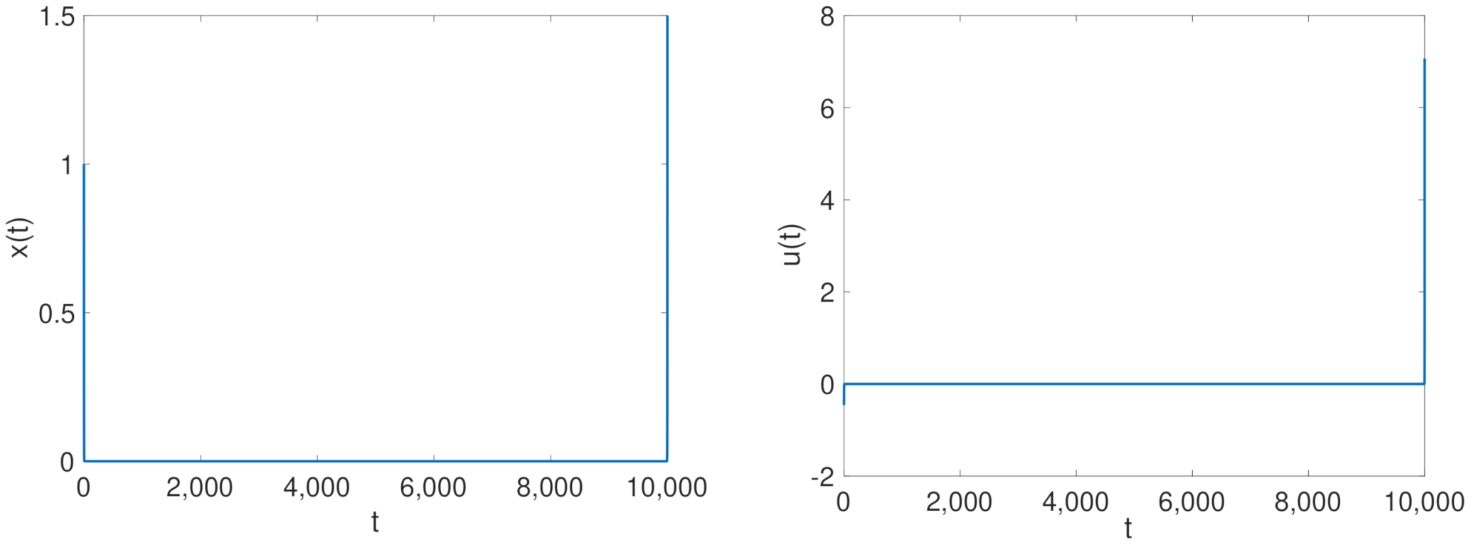 Mathematics 09 02618 g002