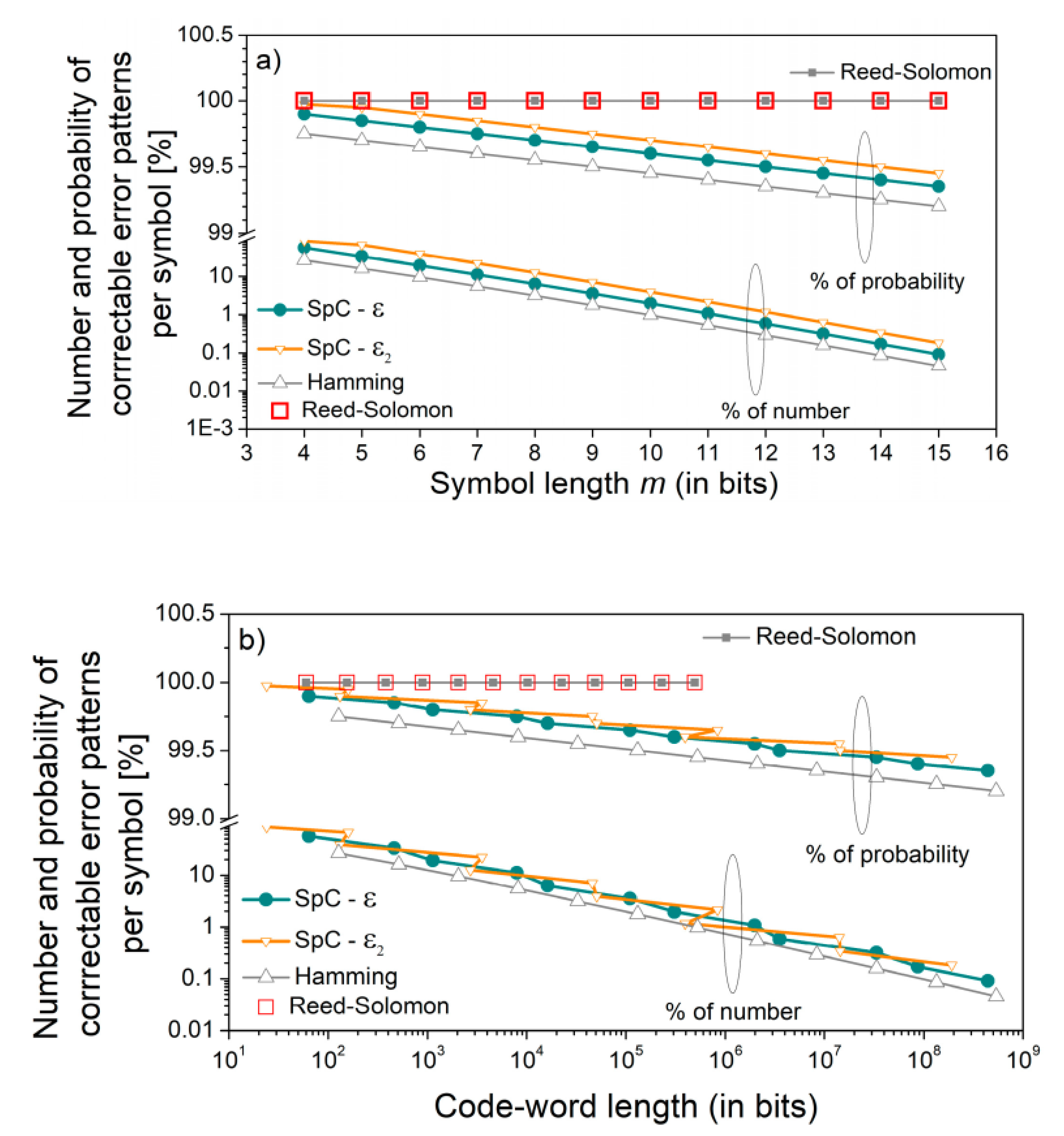 Mathematics 09 02620 g005