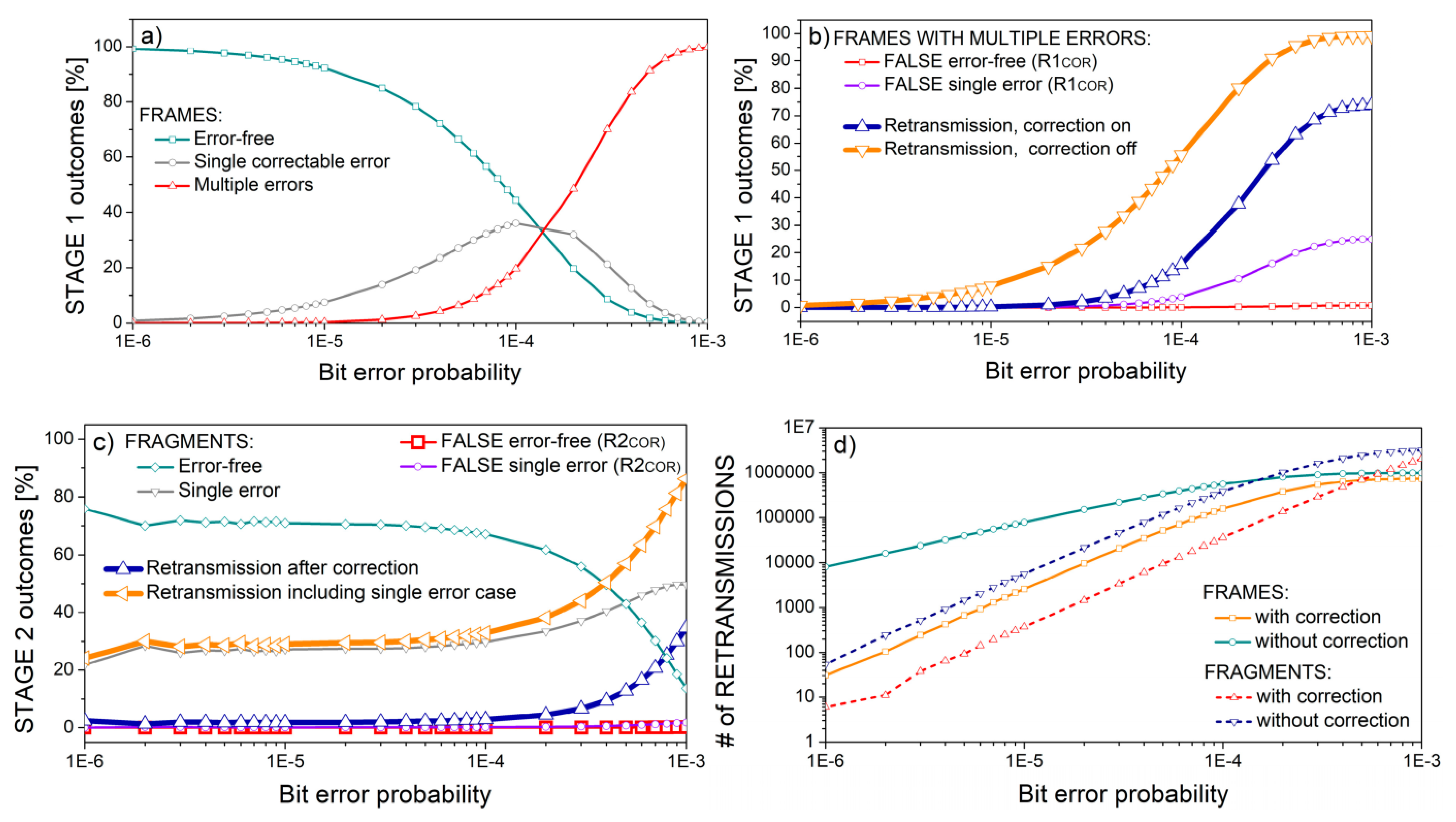 Mathematics 09 02620 g007