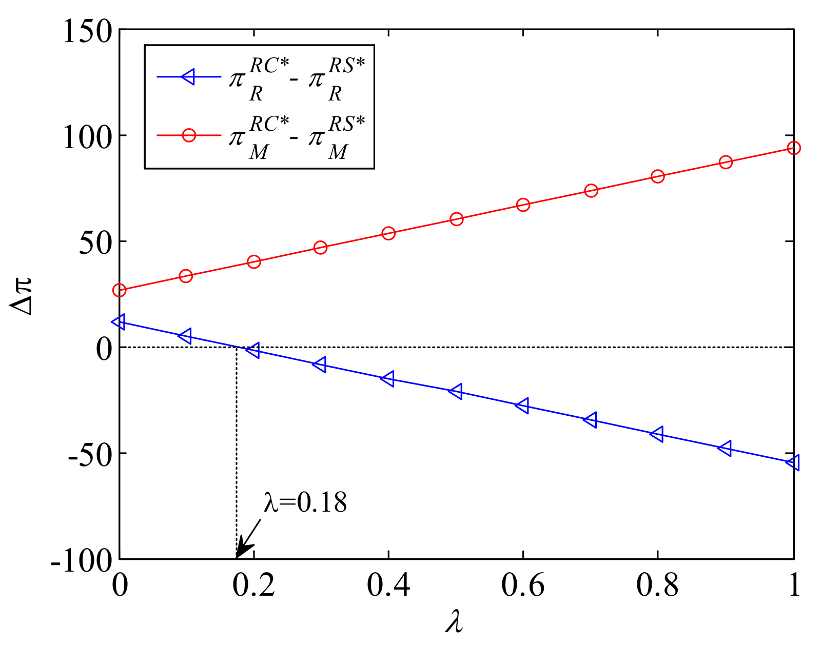 Mathematics 09 02623 g003