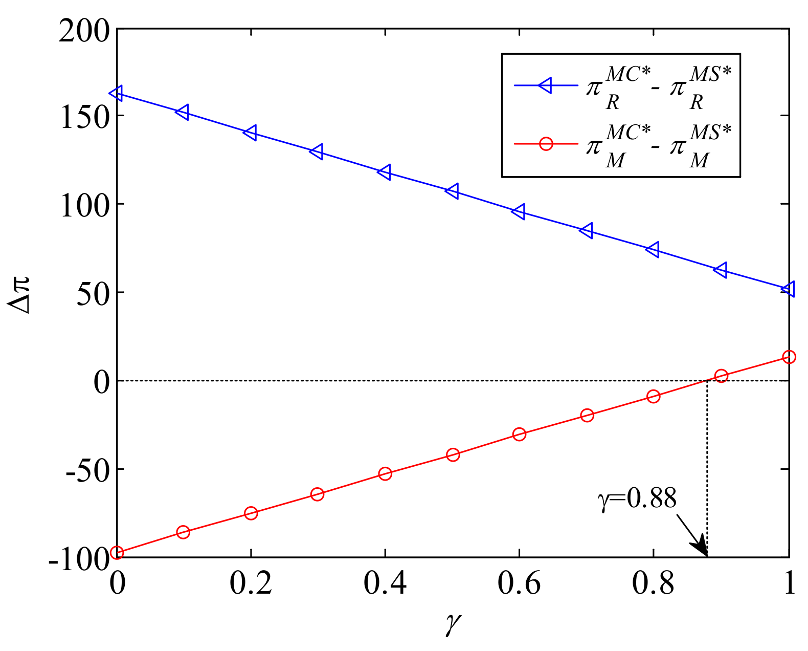 Mathematics 09 02623 g004