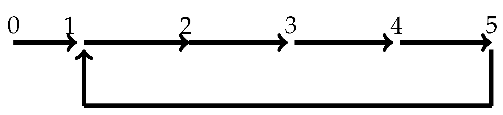 Mathematics 09 02625 g001