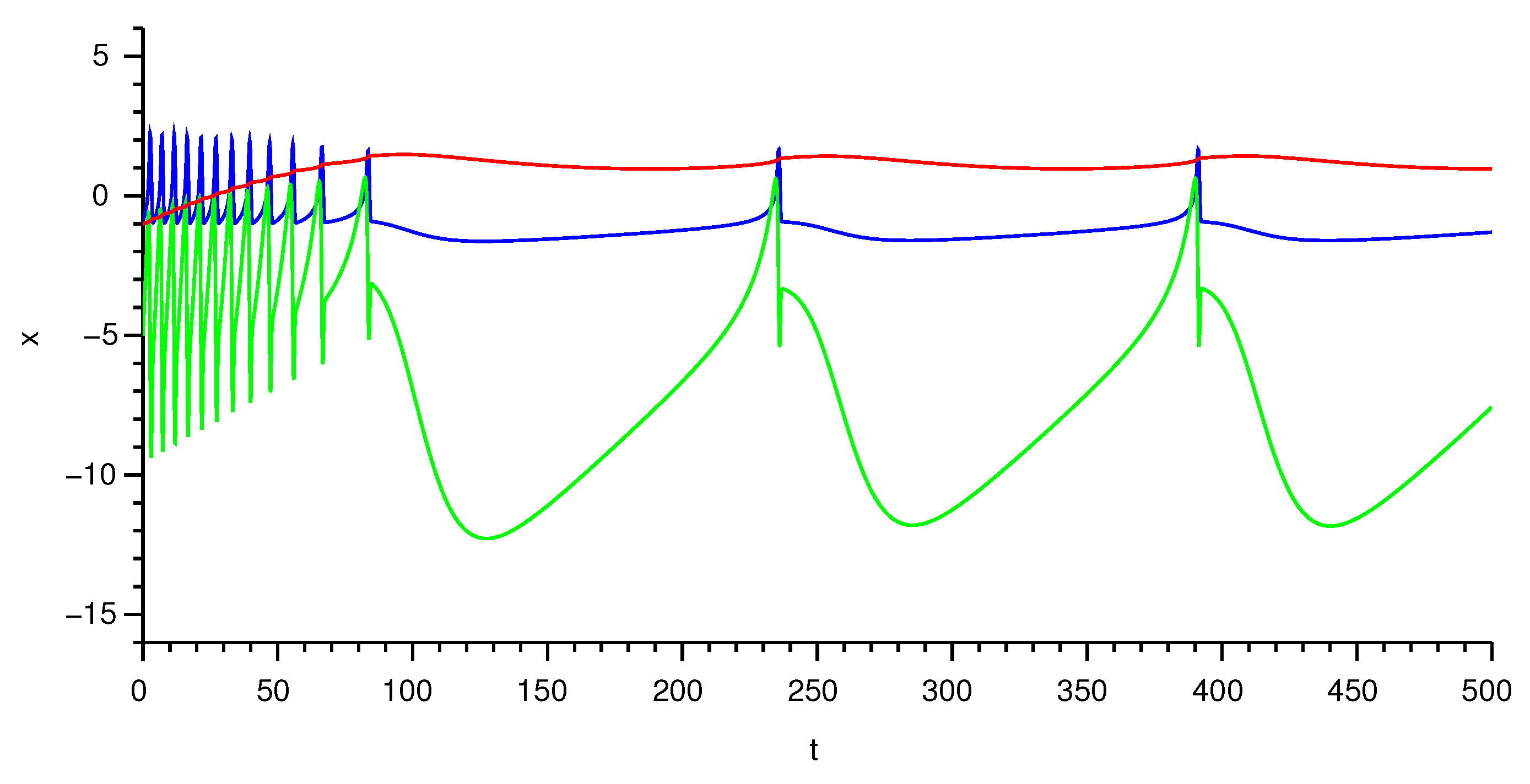 Mathematics 09 02625 g002