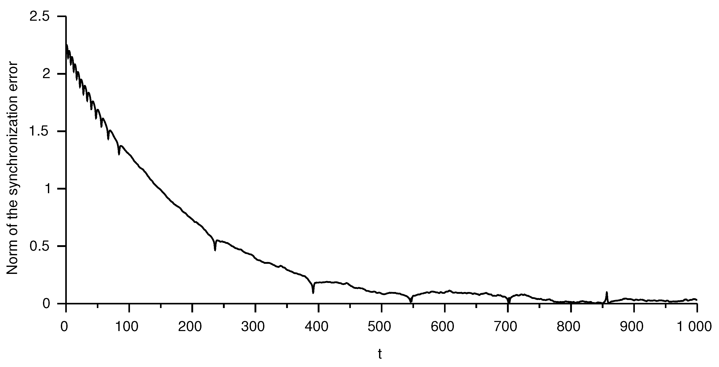 Mathematics 09 02625 g007