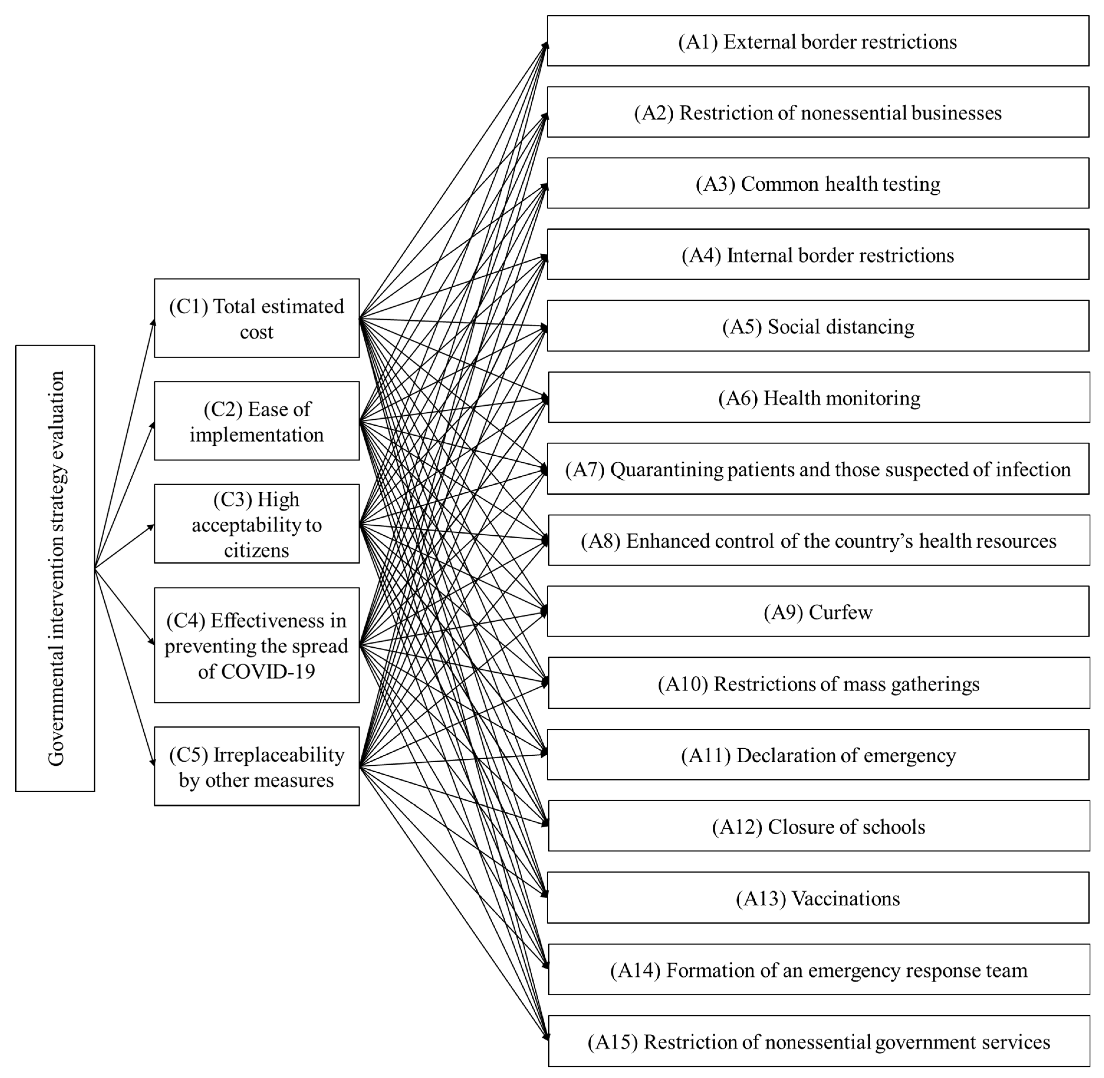 Mathematics 09 02626 g004