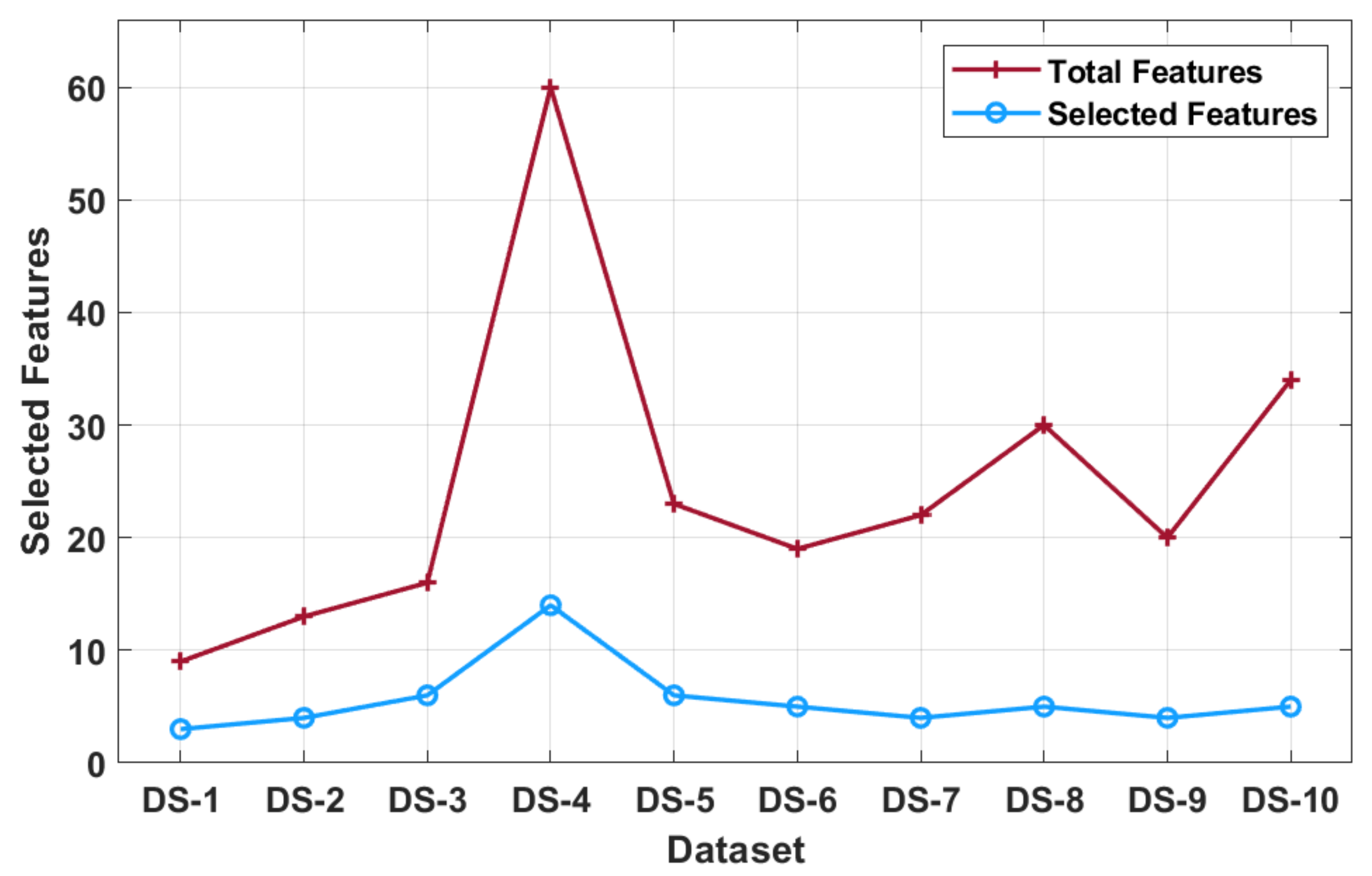 Mathematics 09 02627 g004 550