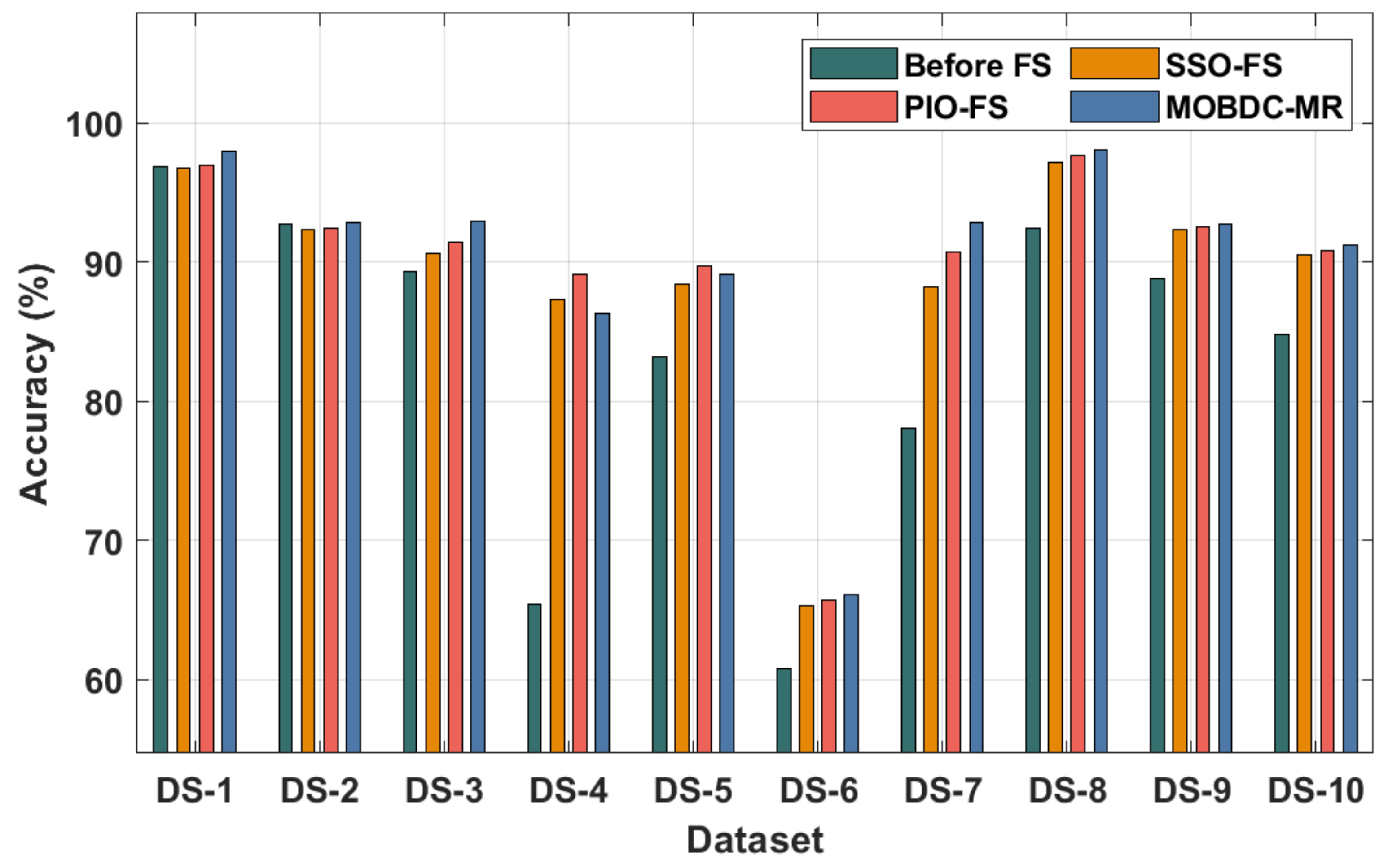 Mathematics 09 02627 g005 550