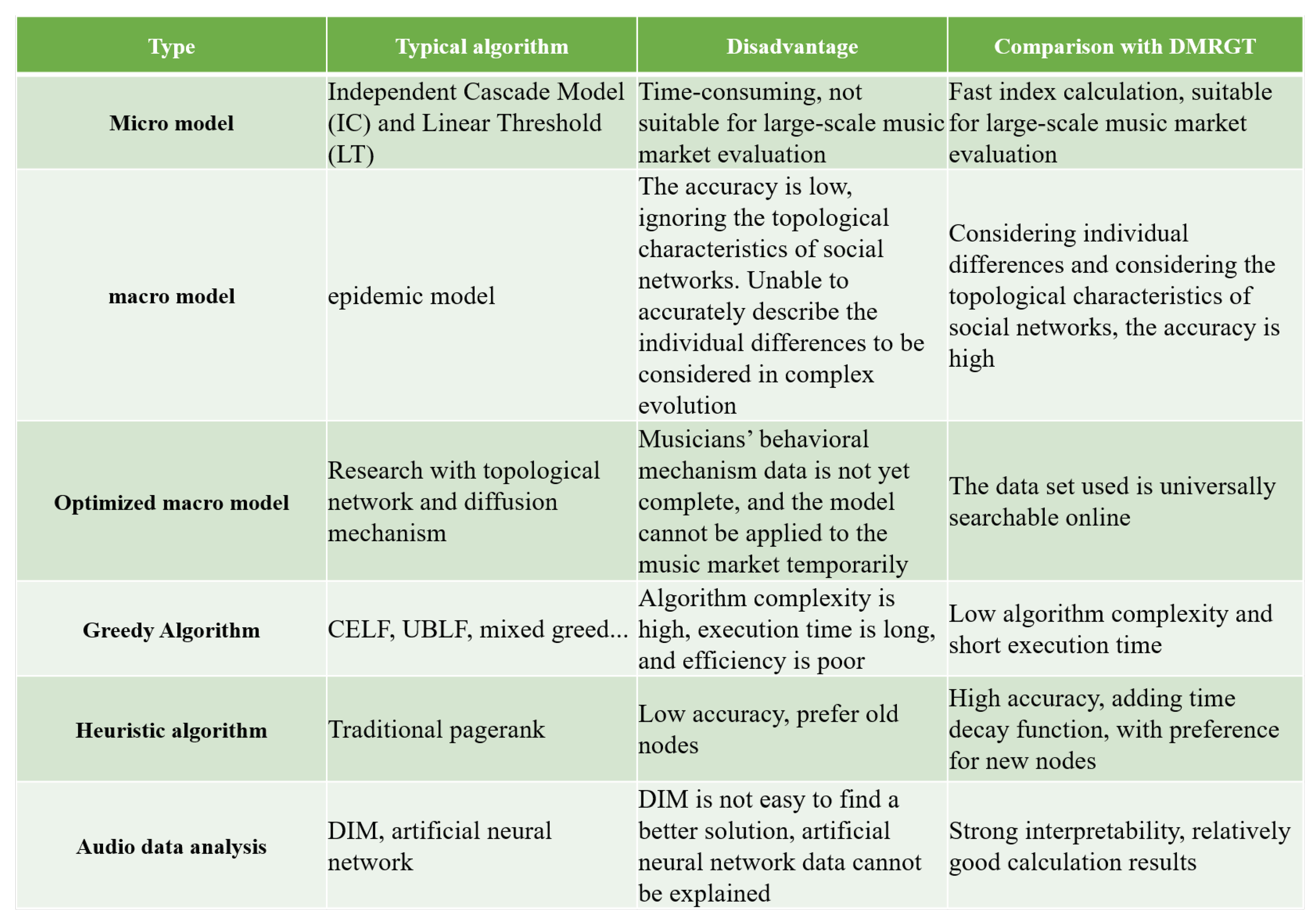 Mathematics 09 02630 g002 550