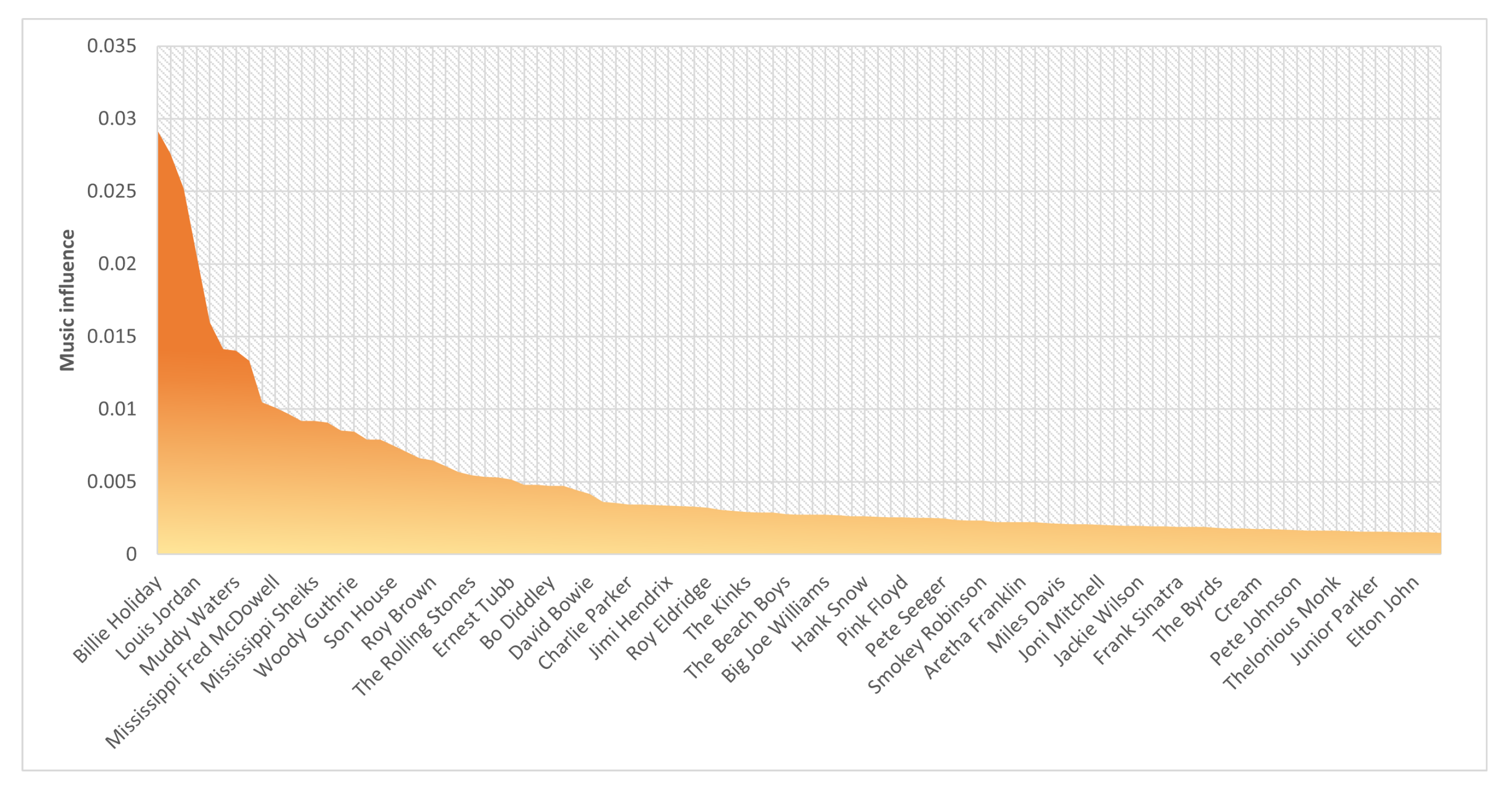 Mathematics 09 02630 g003 550
