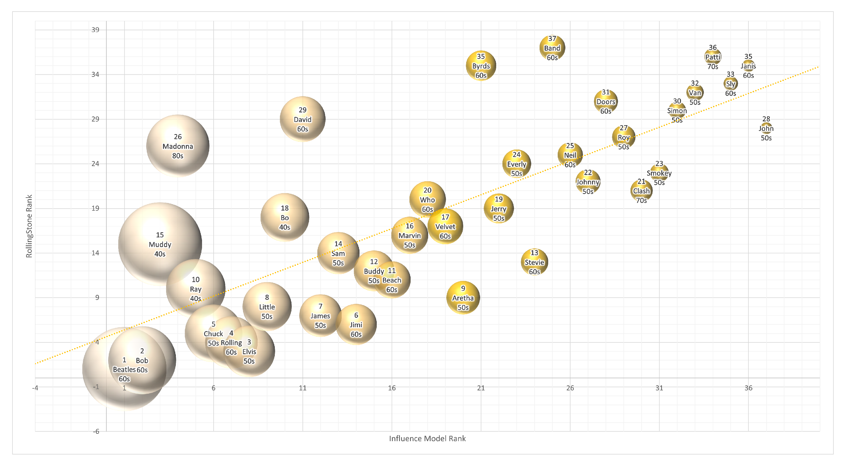 Mathematics 09 02630 g005 550