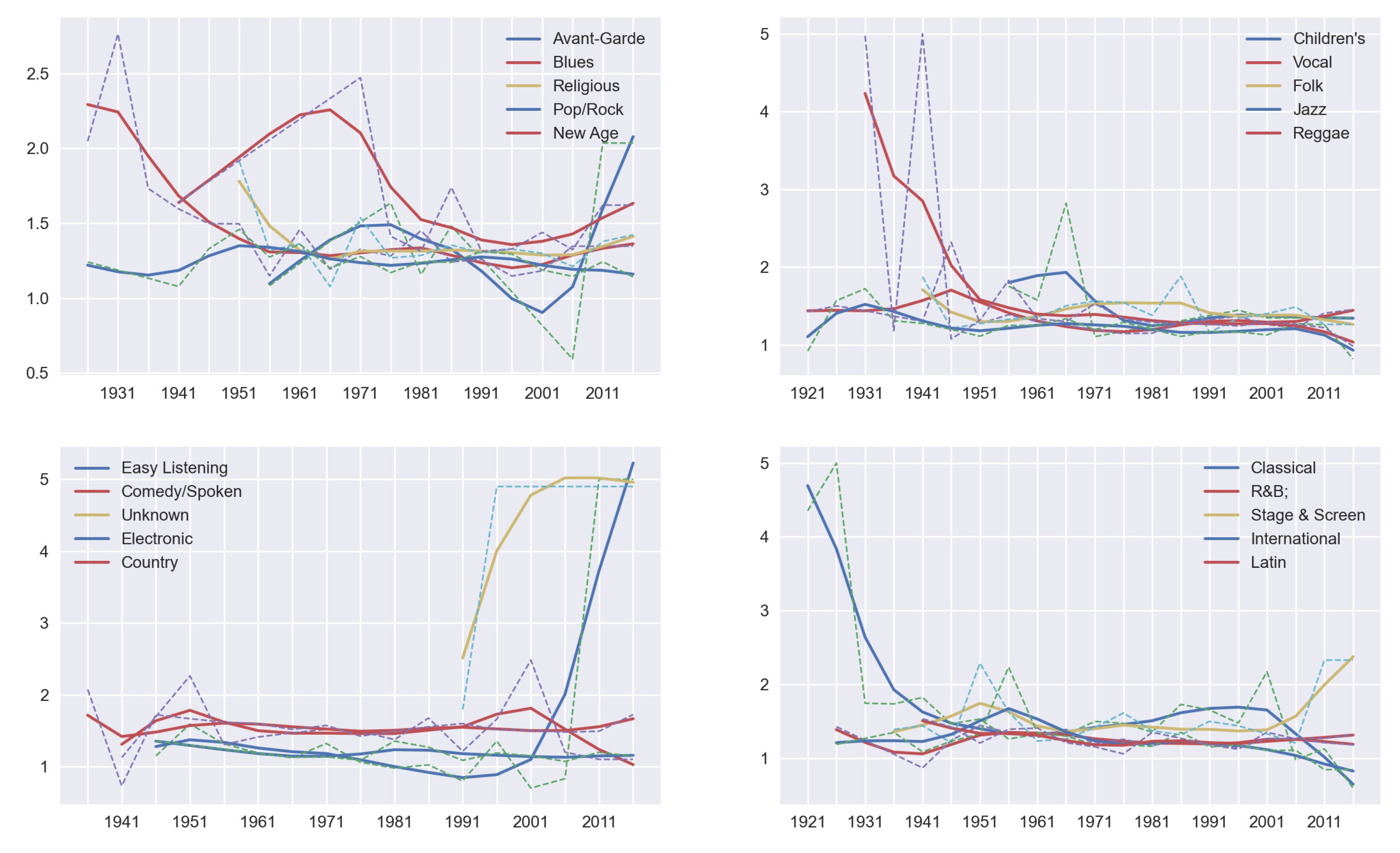 Mathematics 09 02630 g006 550