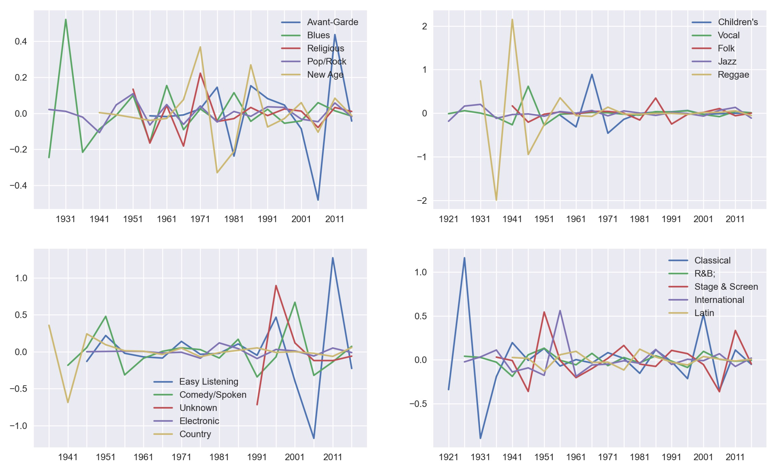 Mathematics 09 02630 g007 550