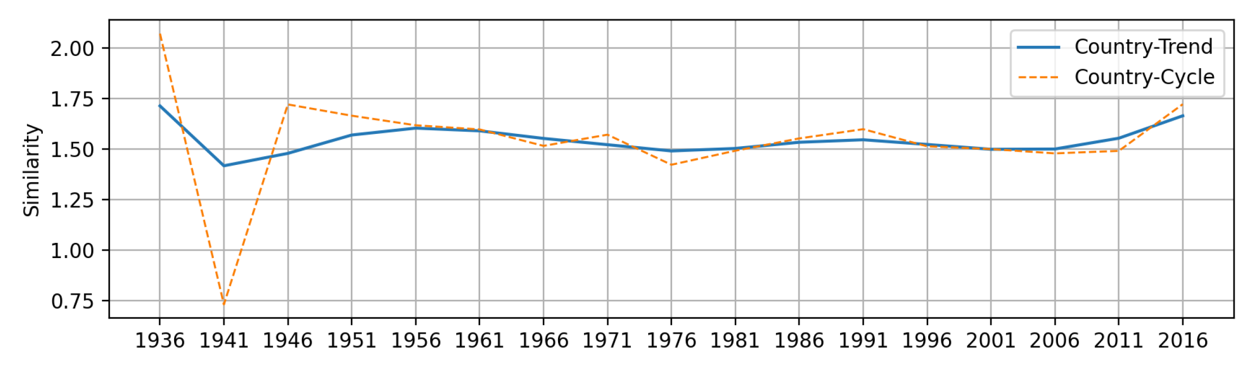 Mathematics 09 02630 g008 550