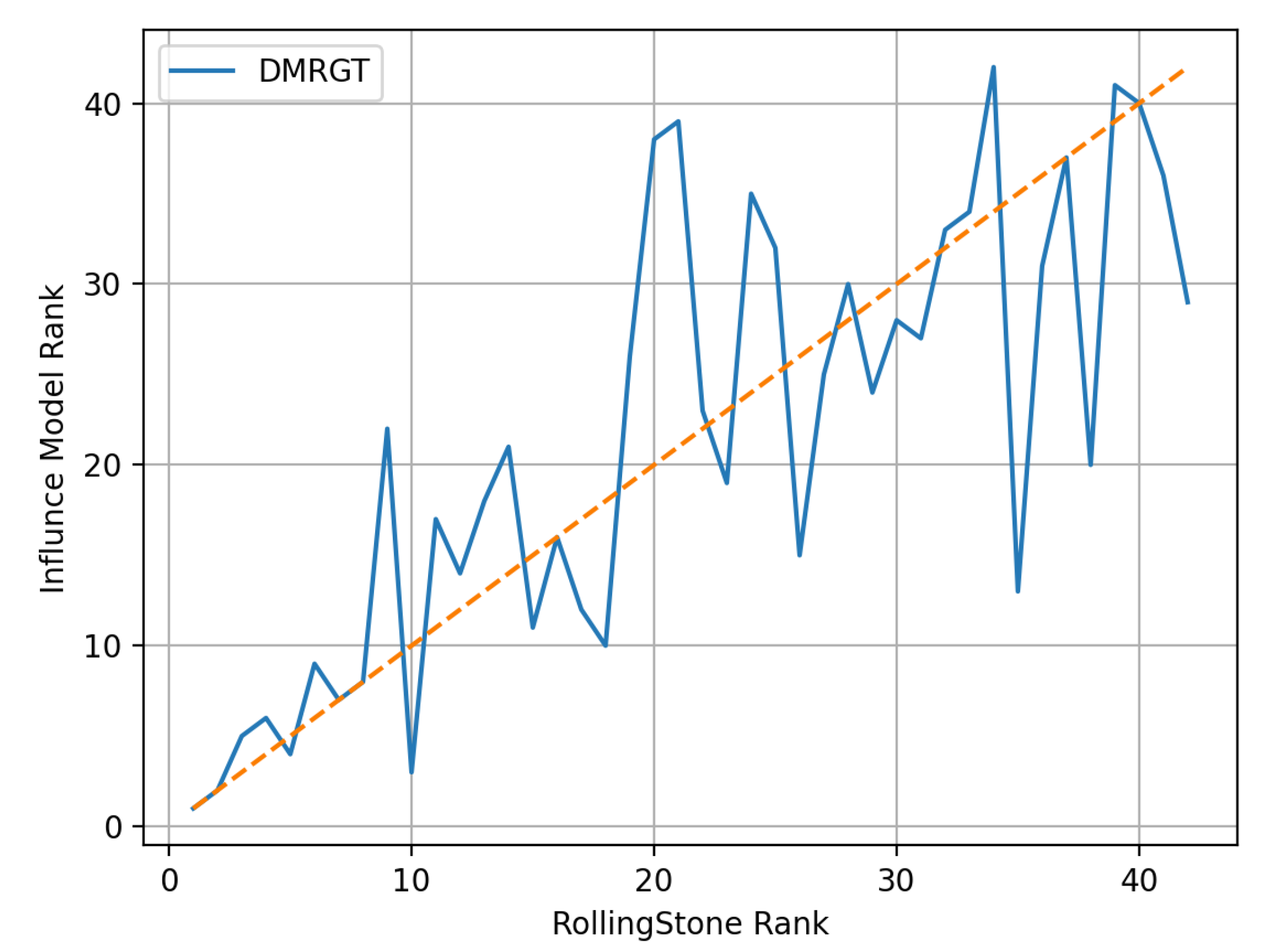 Mathematics 09 02630 g009 550
