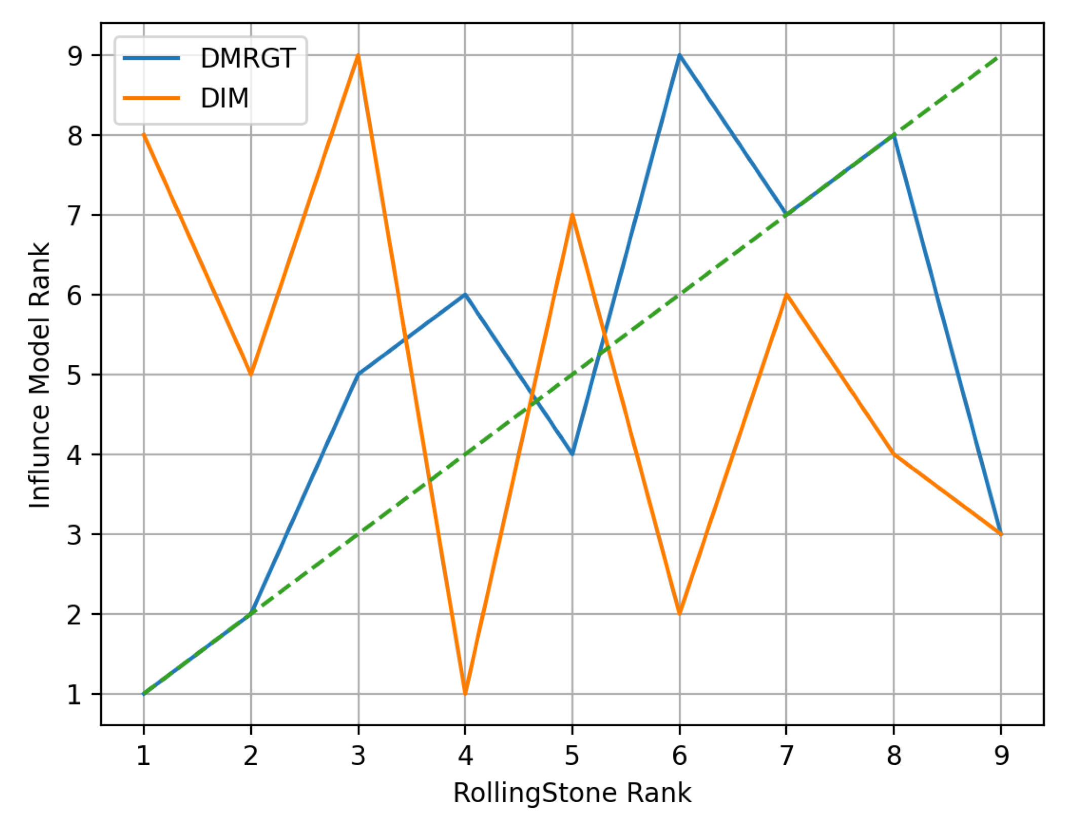 Mathematics 09 02630 g010 550