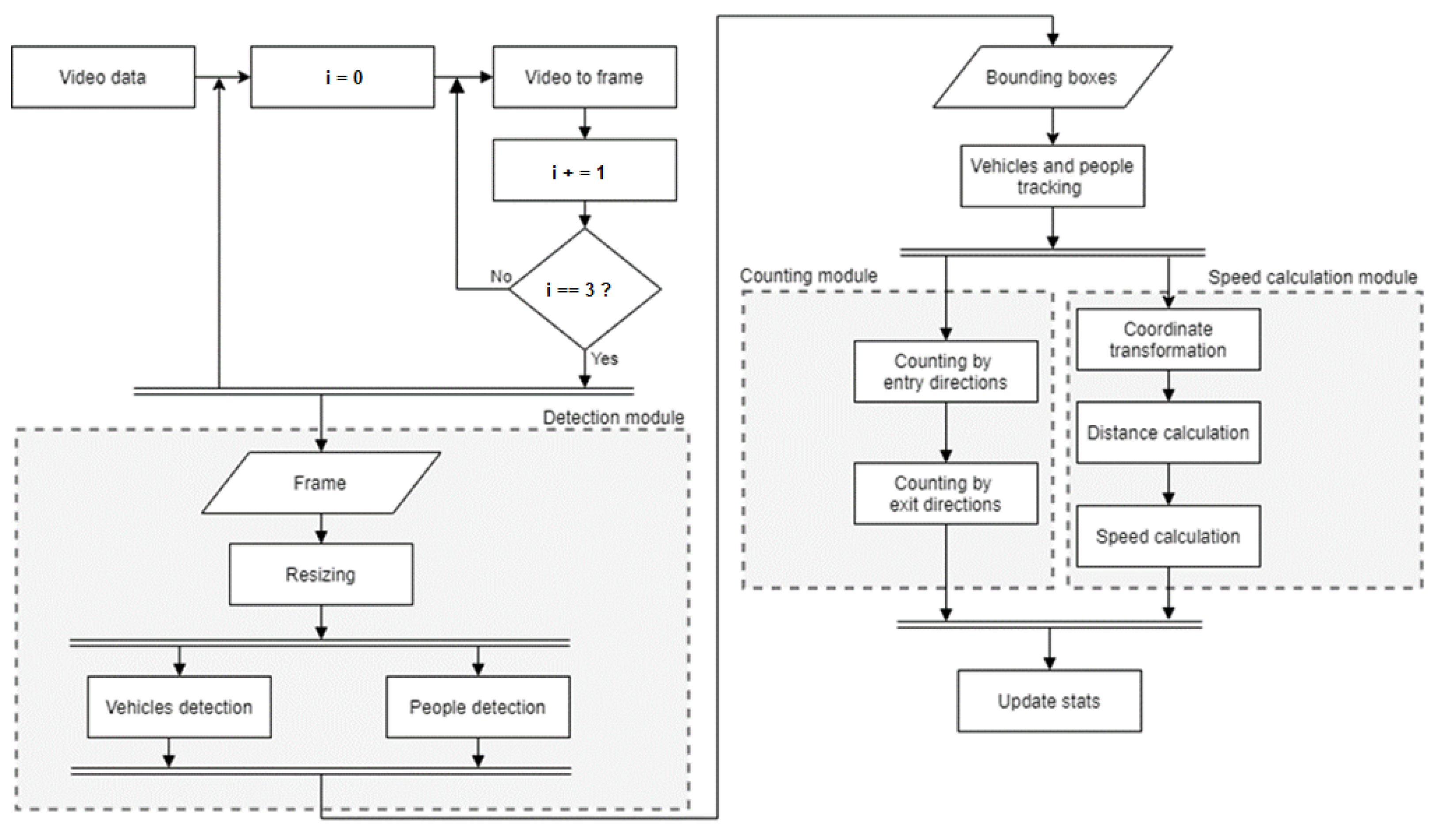 Mathematics 09 02631 g001