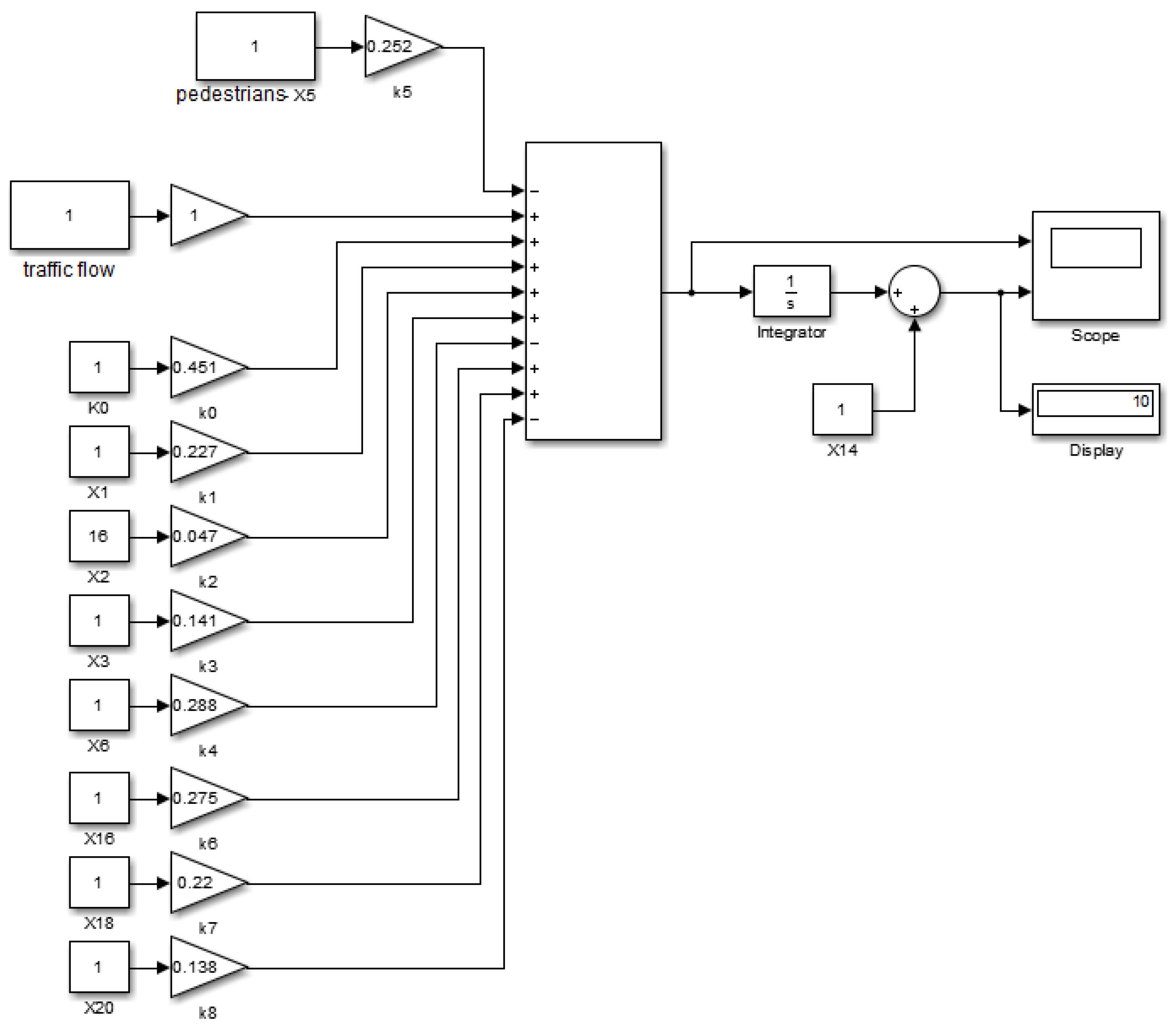 Mathematics 09 02631 g005