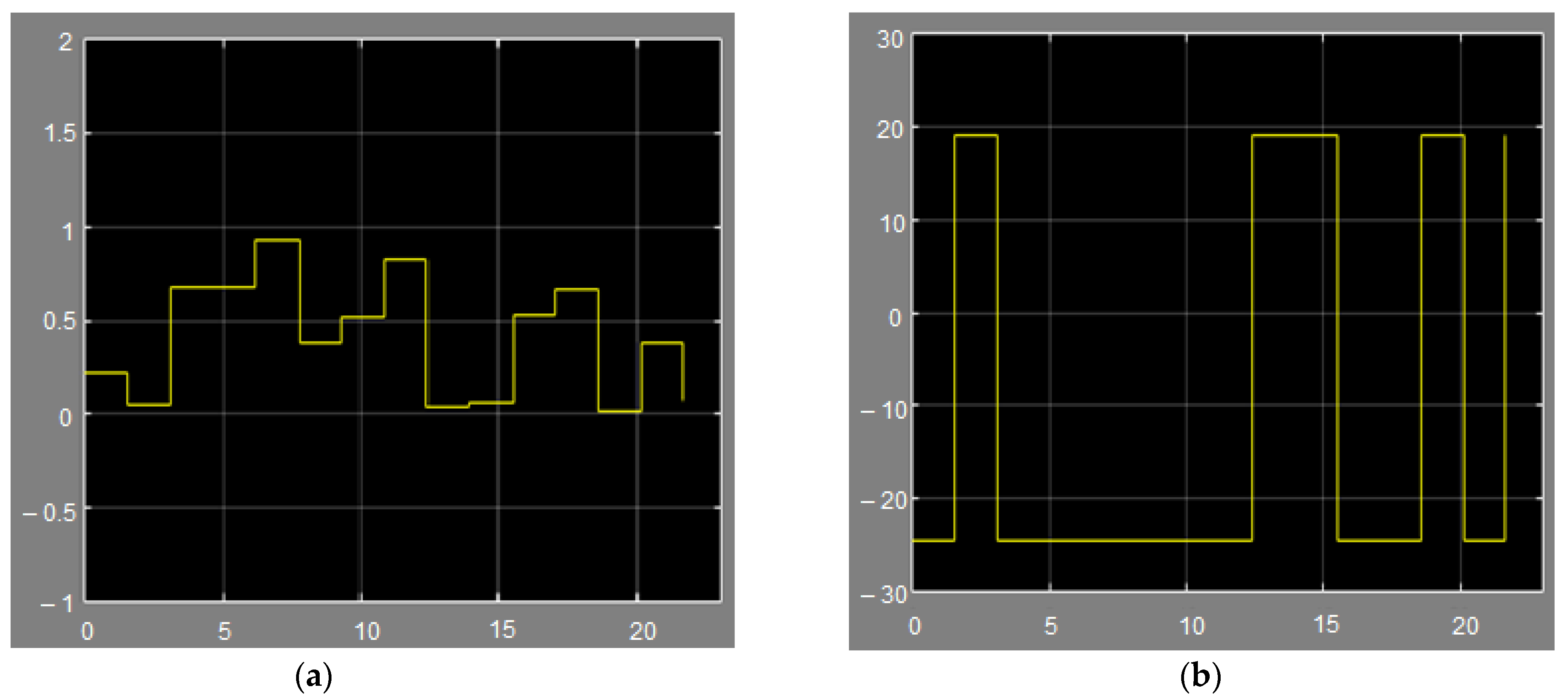 Mathematics 09 02631 g007