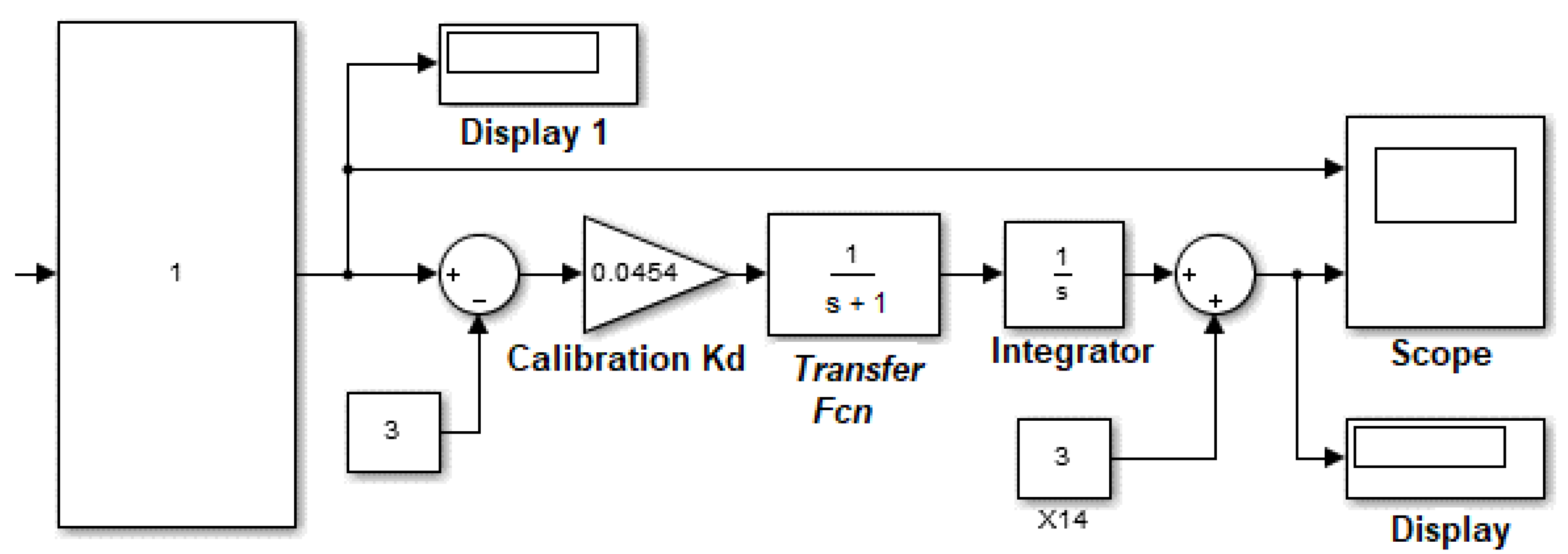 Mathematics 09 02631 g008