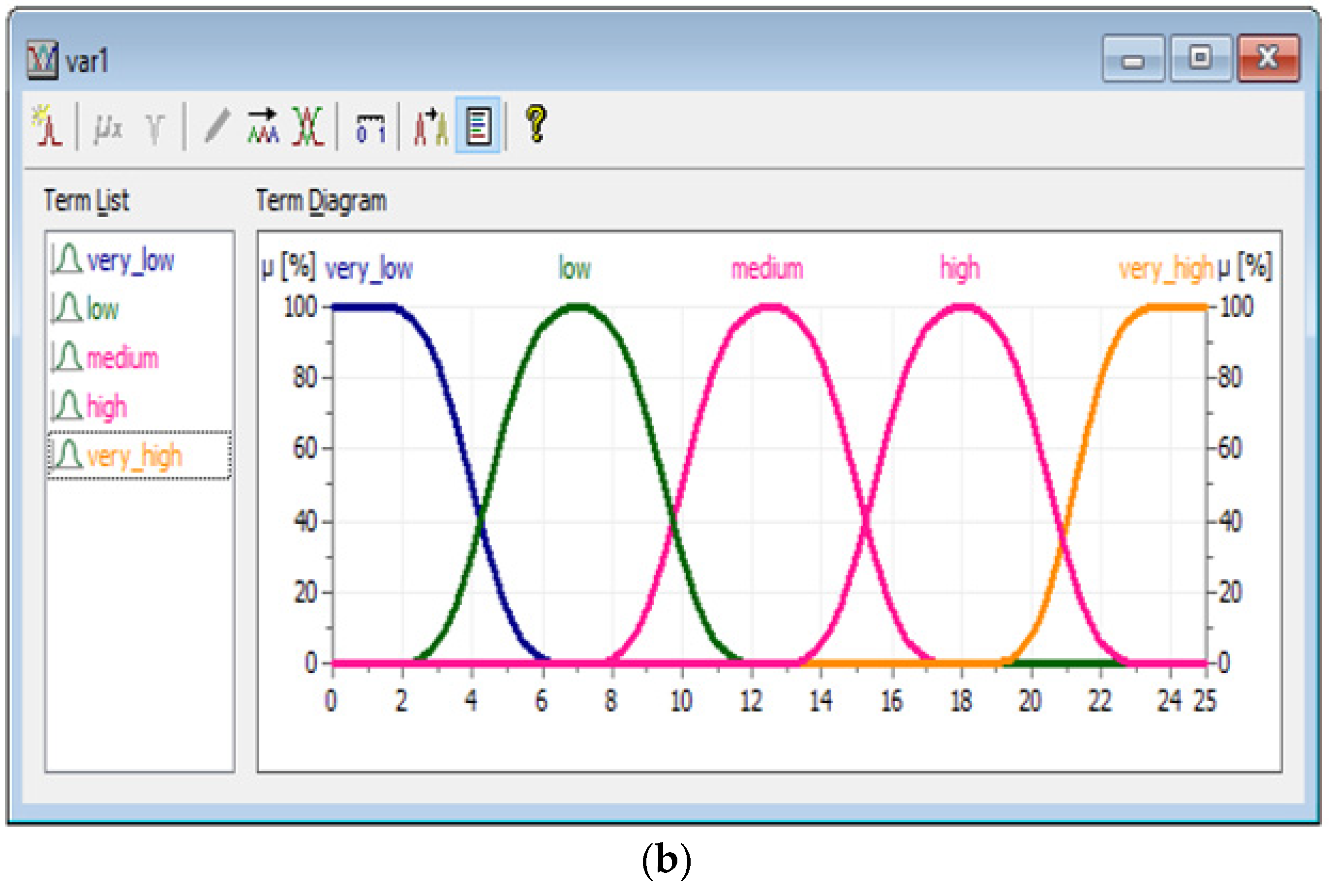Mathematics 09 02631 g012b