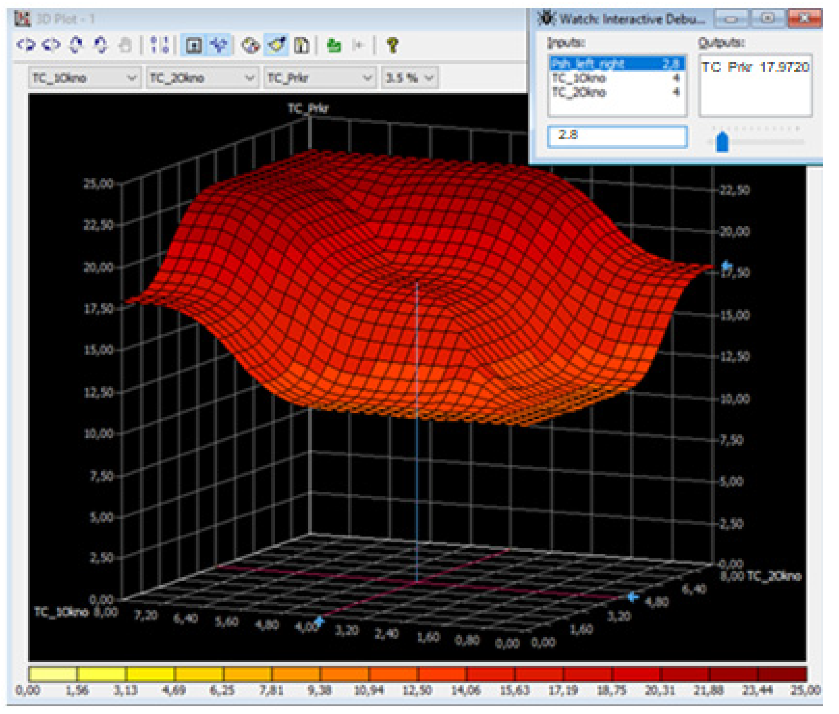Mathematics 09 02631 g014