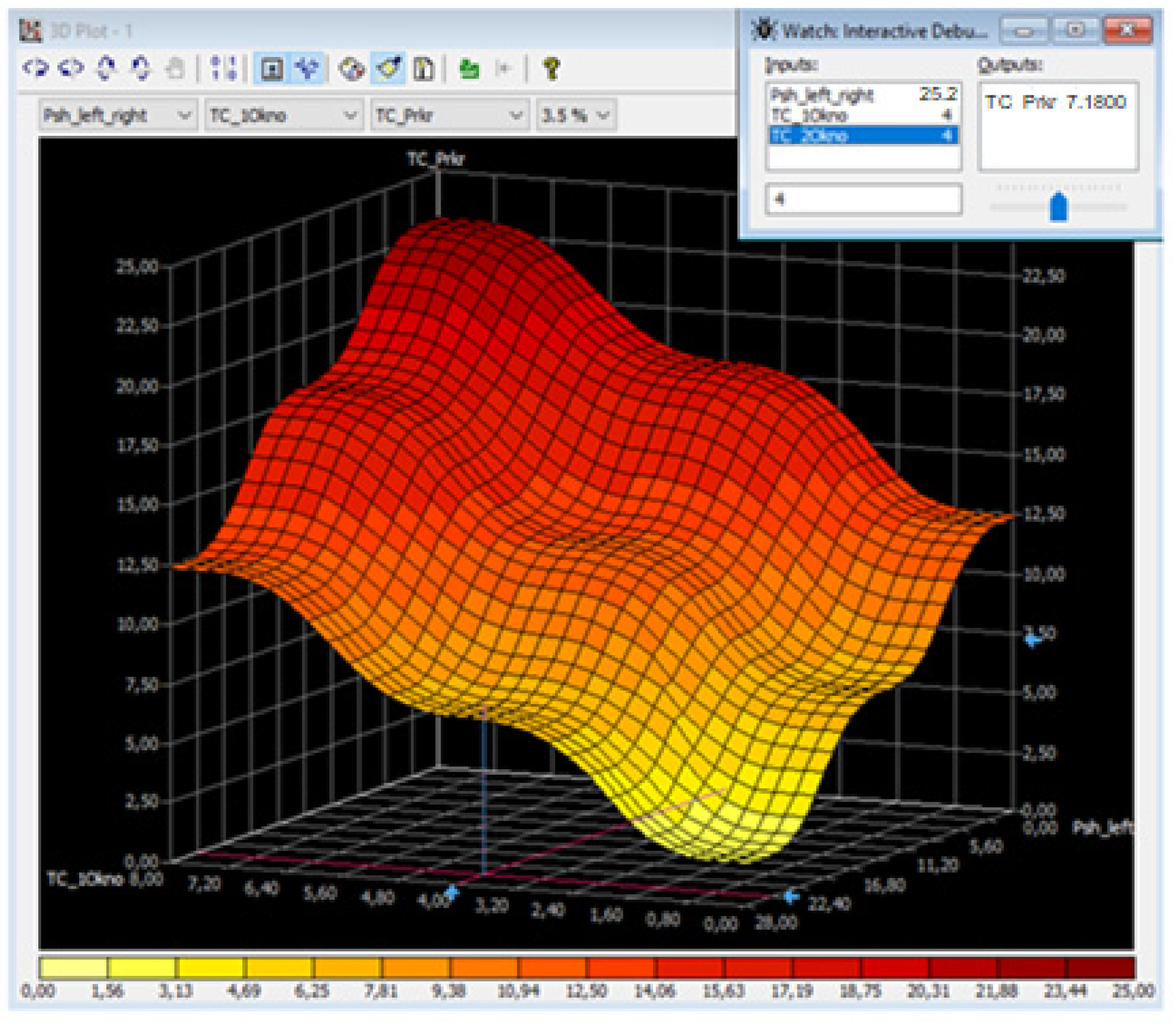 Mathematics 09 02631 g018