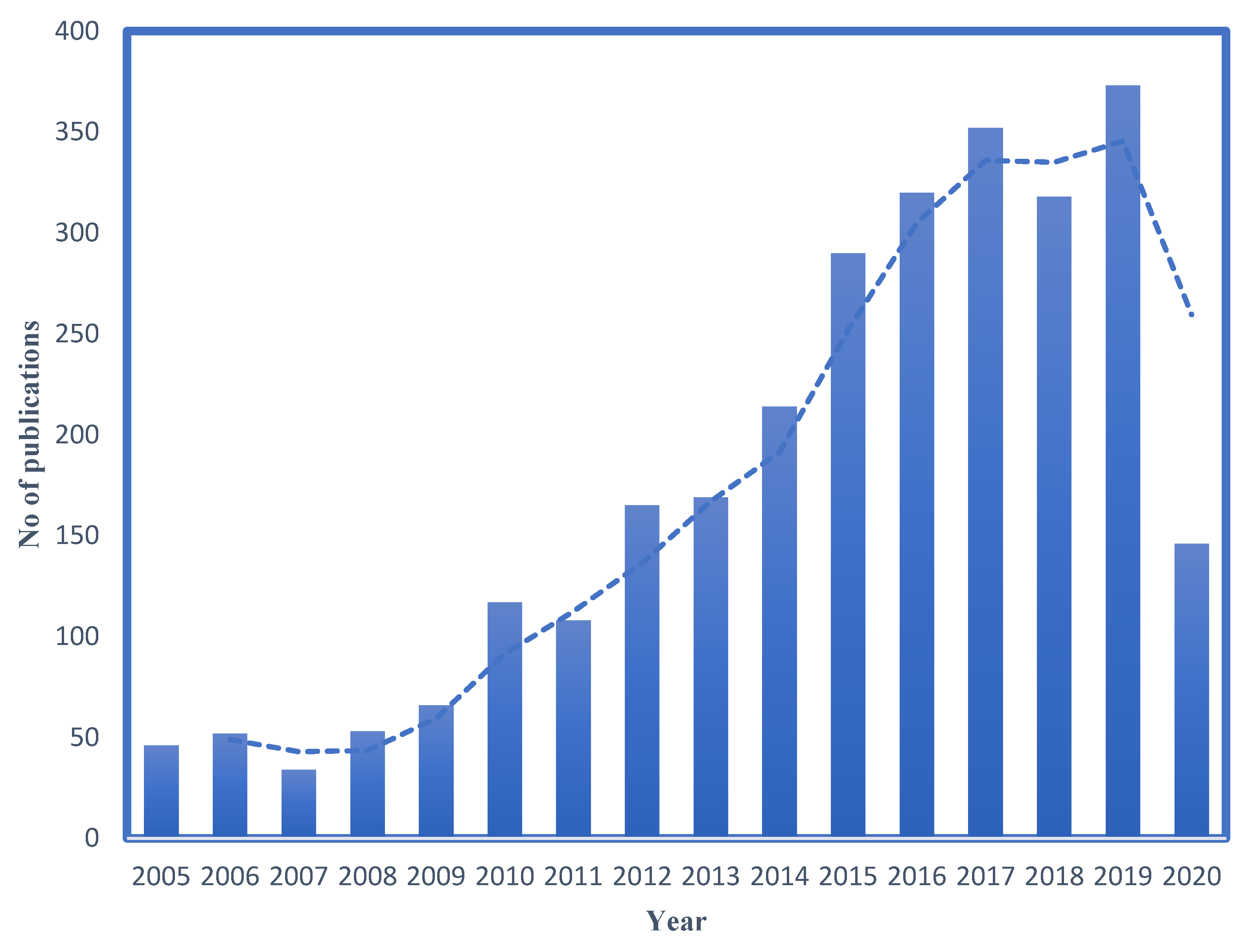 Mathematics 09 02633 g002