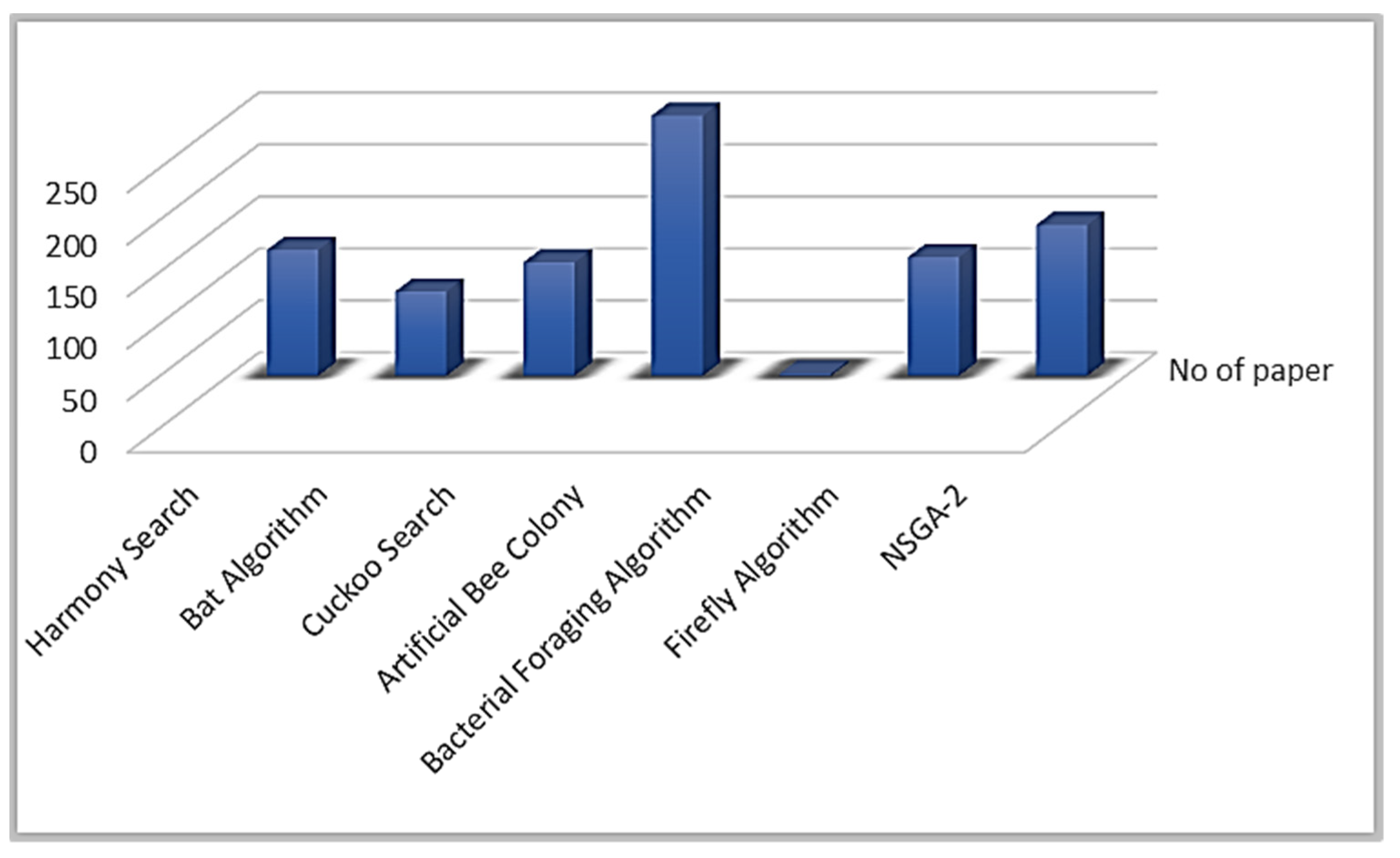 Mathematics 09 02633 g005