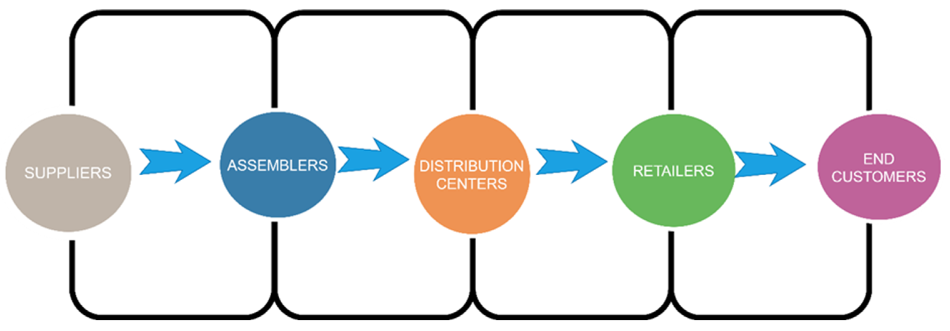 Mathematics 09 02633 g006