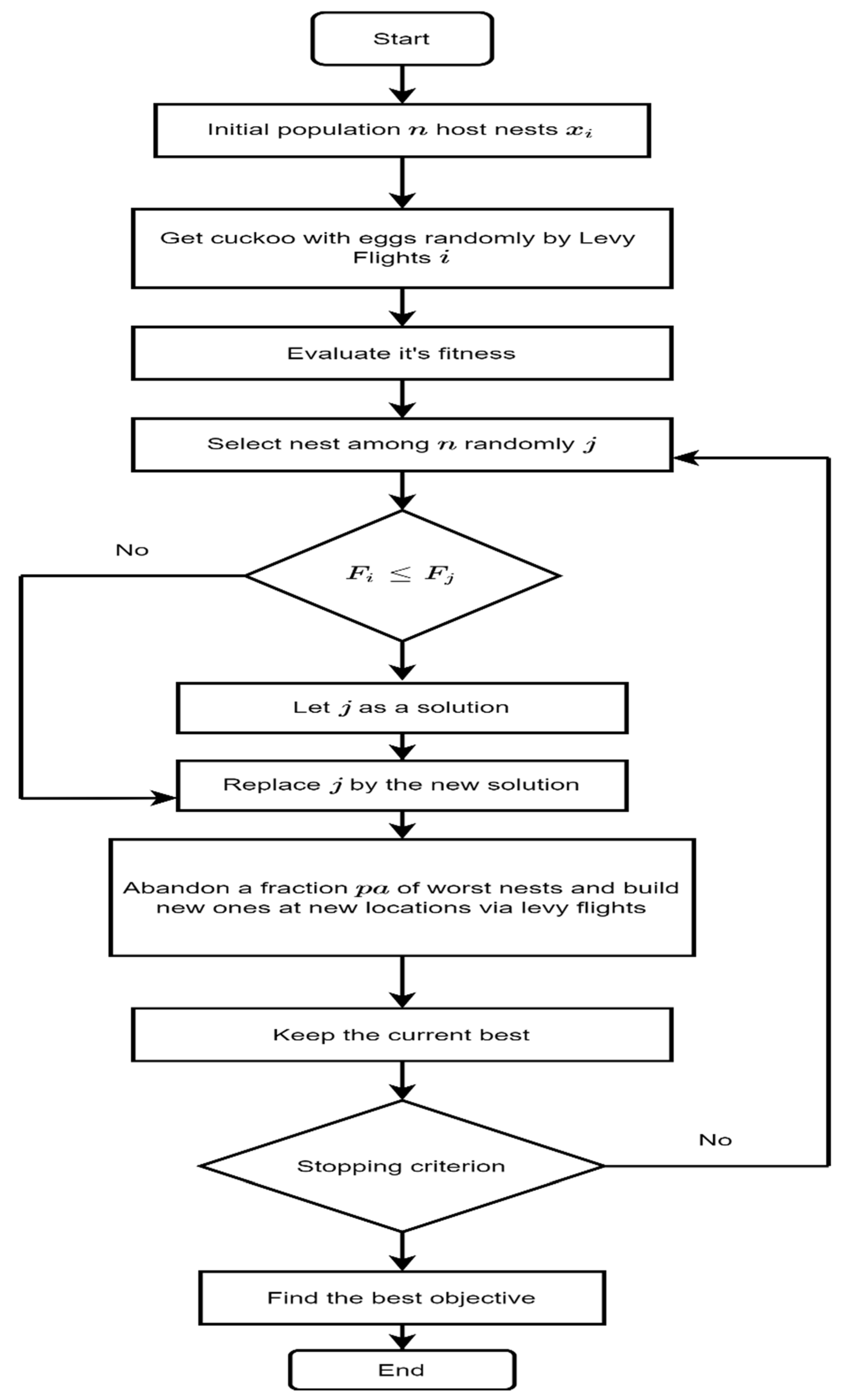 Mathematics 09 02633 g010