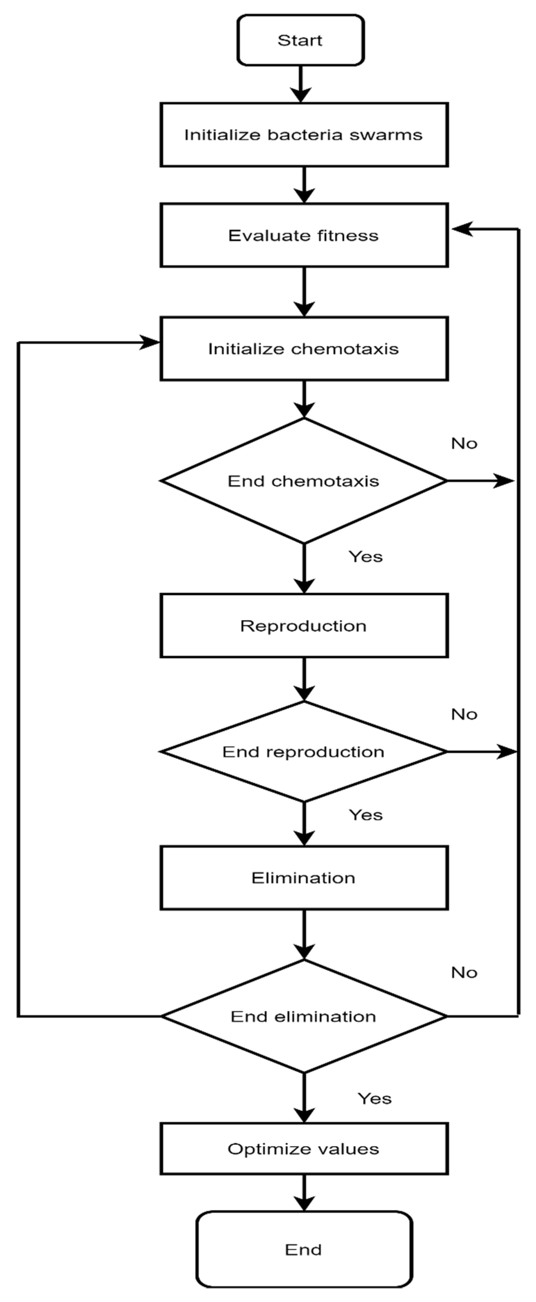 Mathematics 09 02633 g012