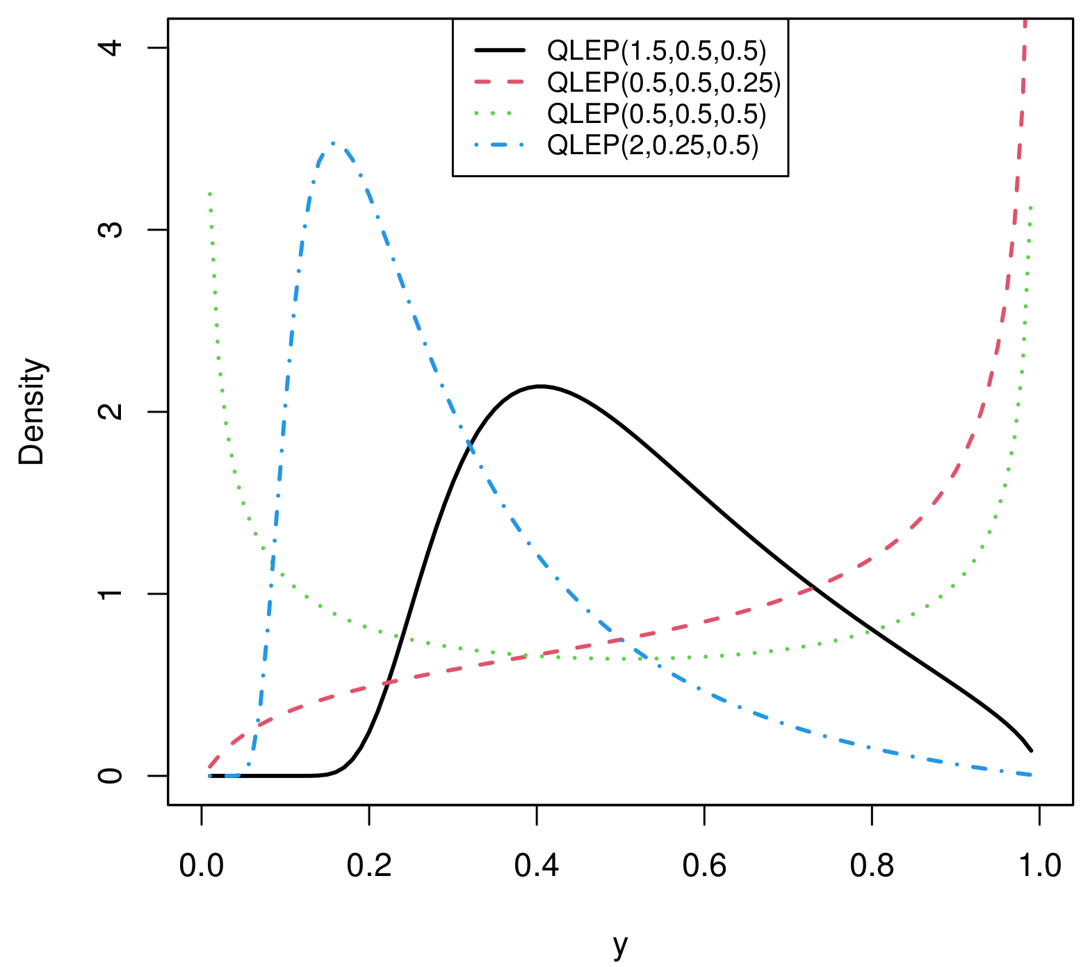 Mathematics 09 02634 g003