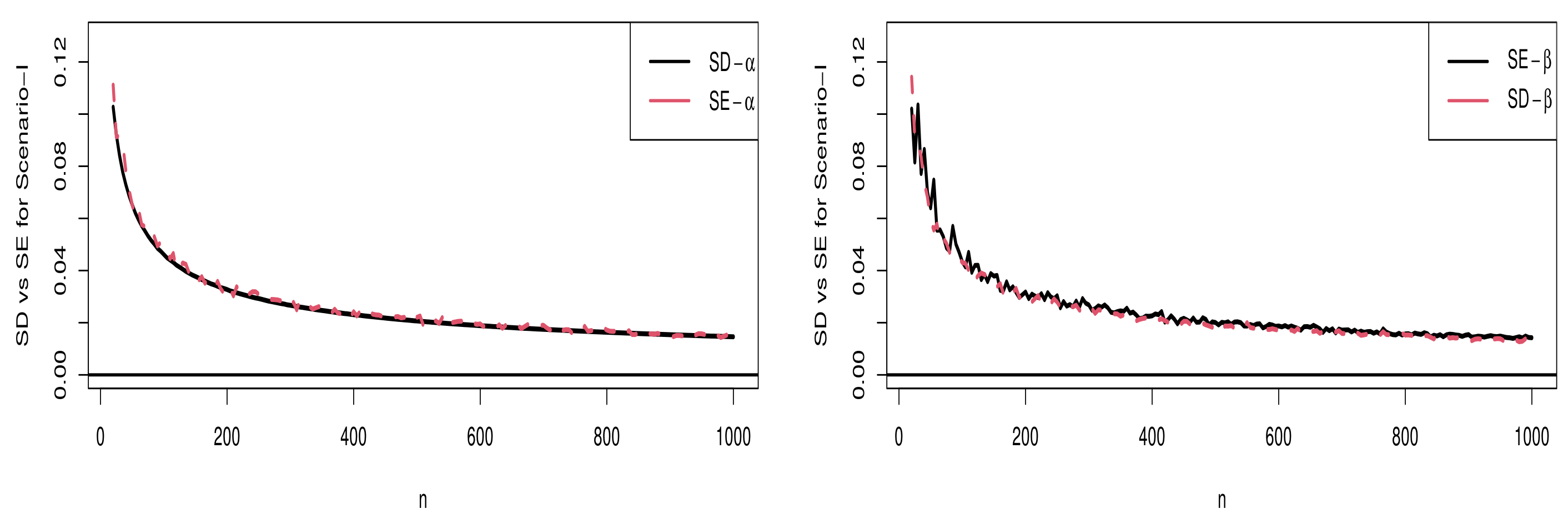Mathematics 09 02634 g012