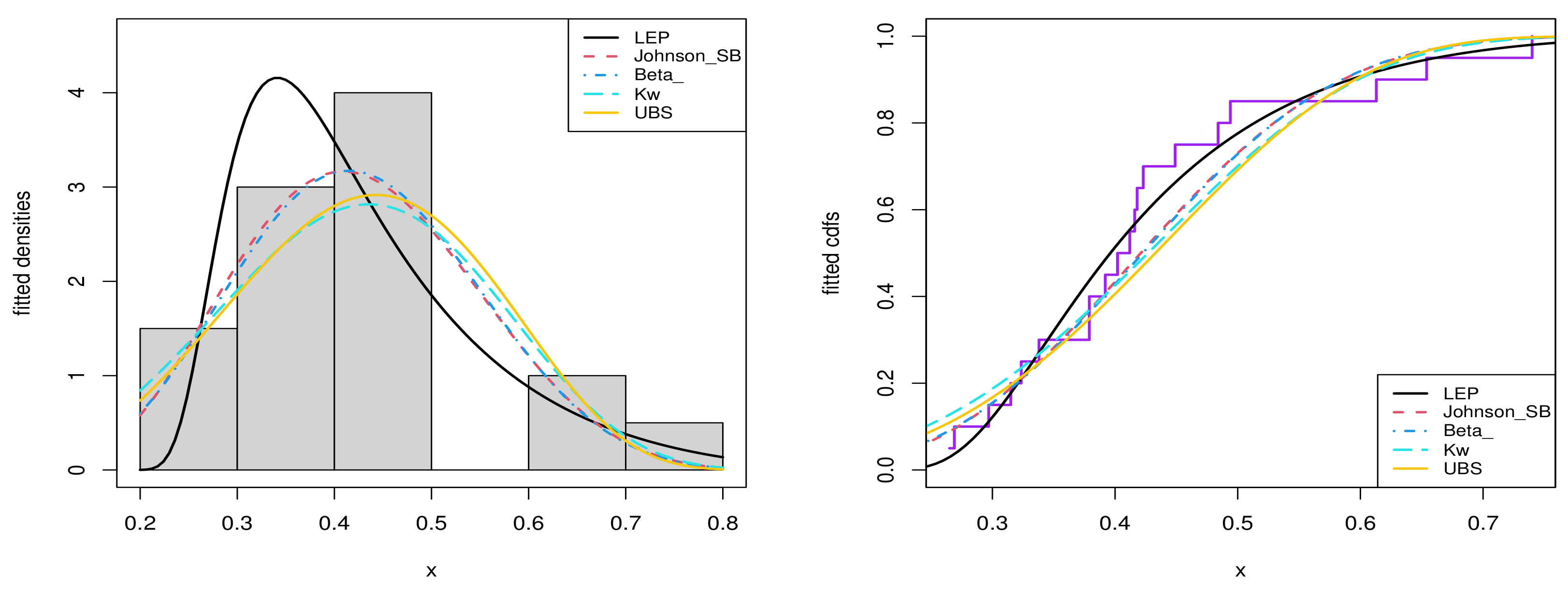 Mathematics 09 02634 g016