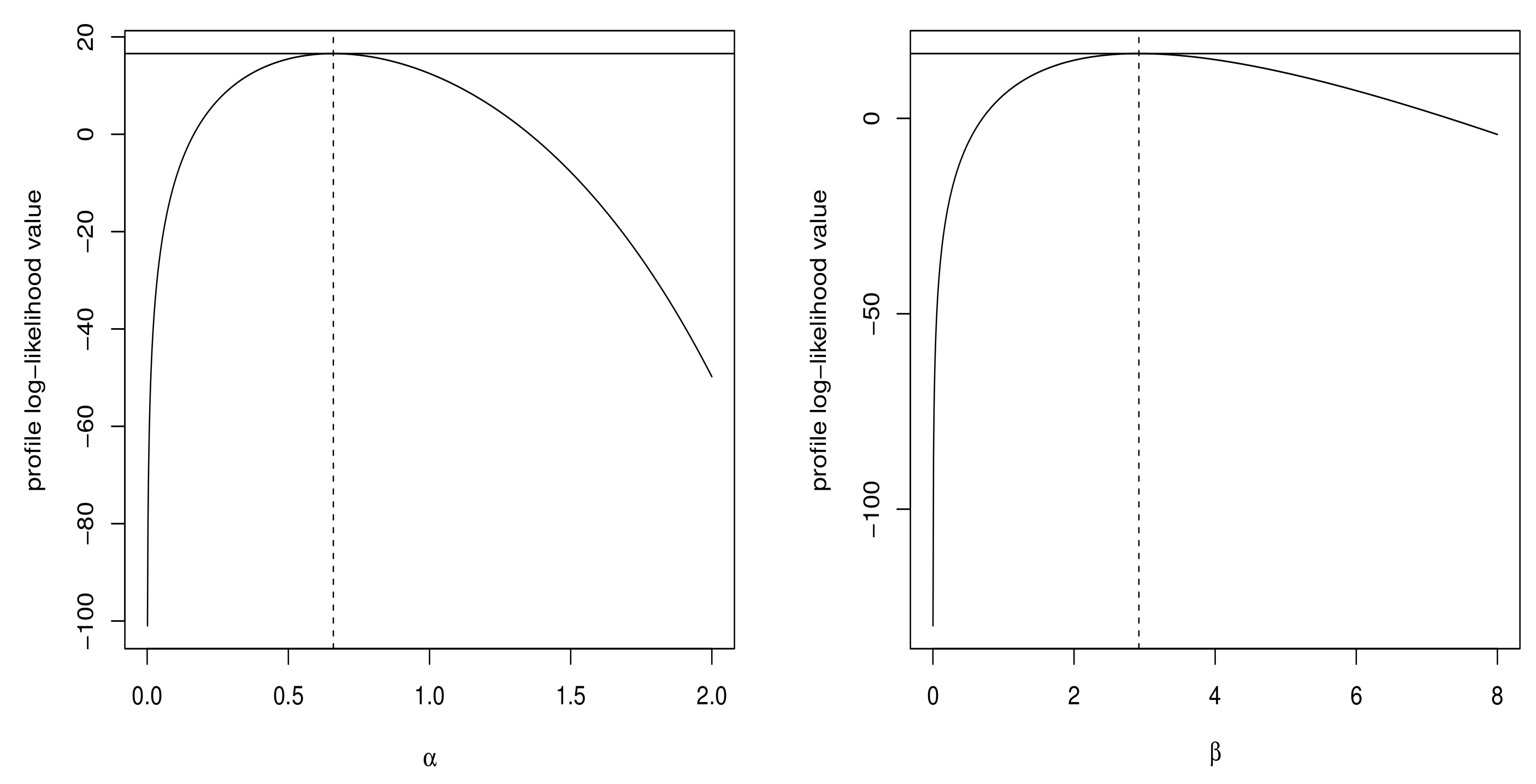 Mathematics 09 02634 g018