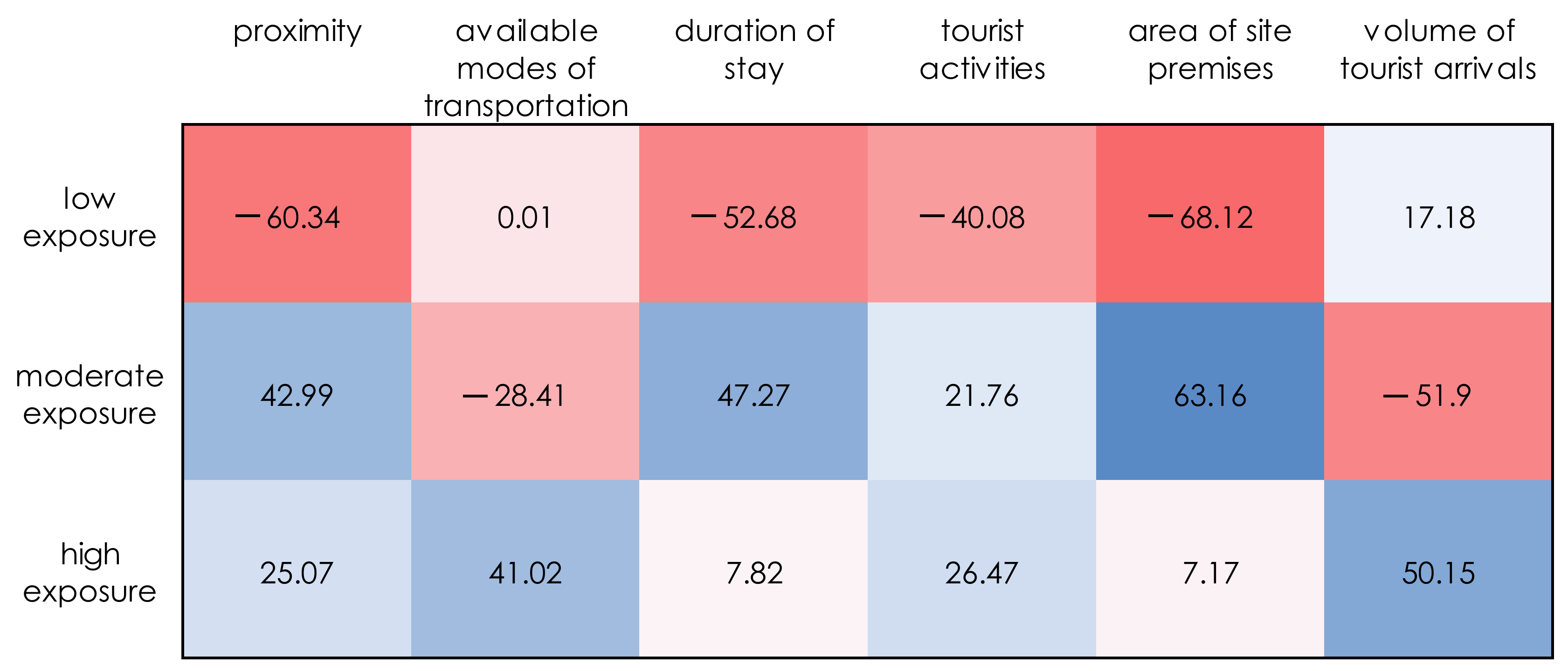 Mathematics 09 02639 g001 550