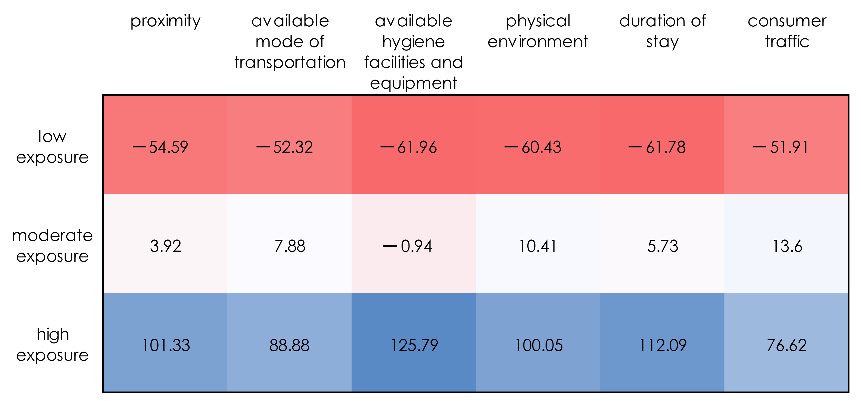 Mathematics 09 02639 g002 550