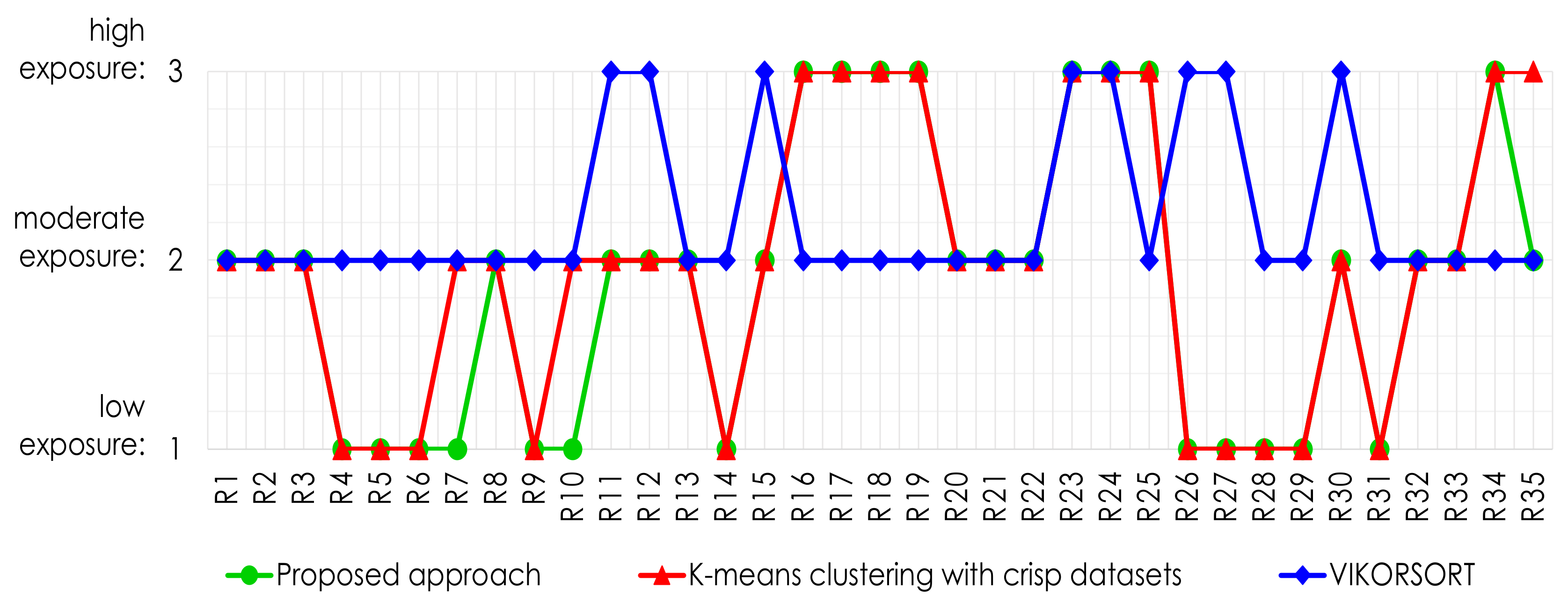 Mathematics 09 02639 g003 550