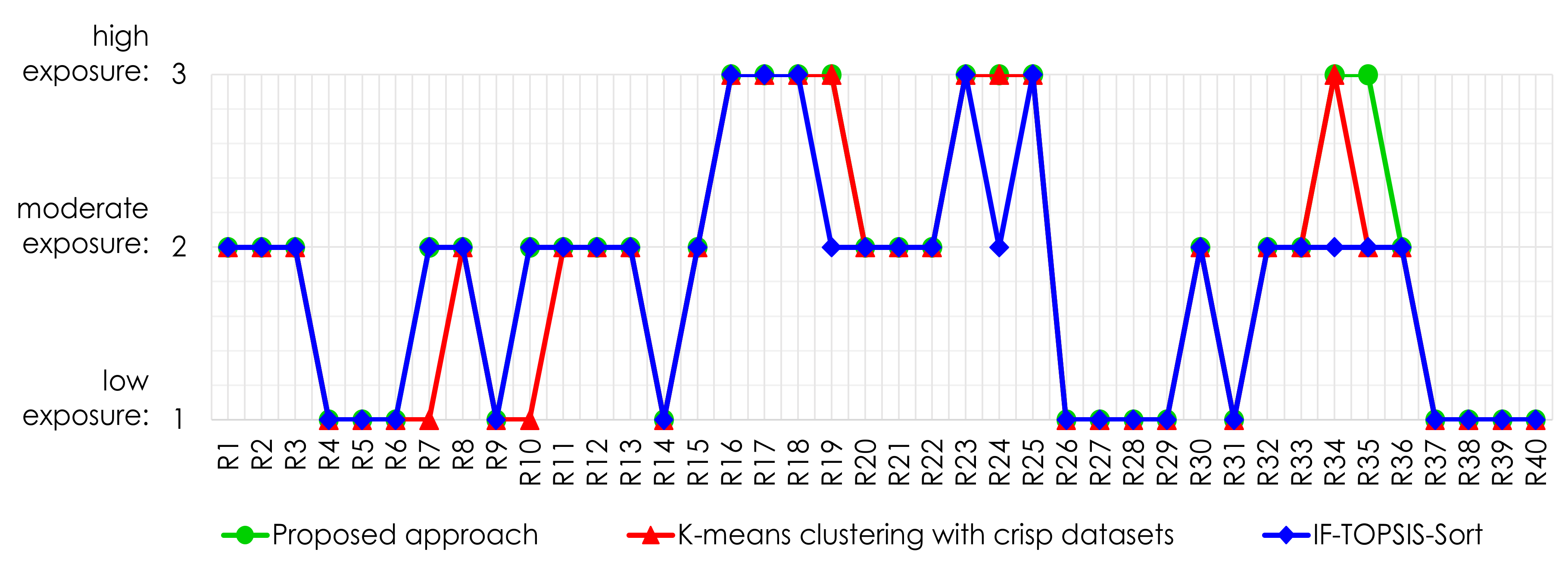 Mathematics 09 02639 g004 550