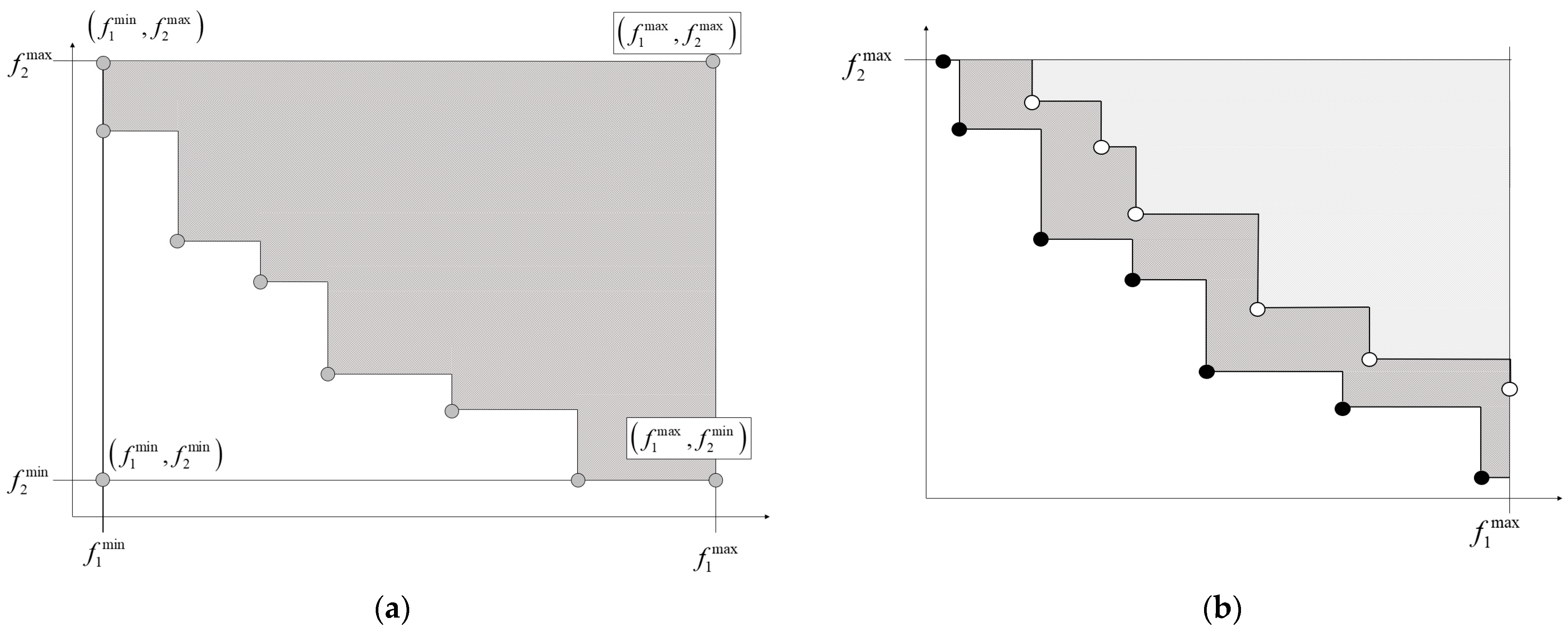 Mathematics 09 02641 g005