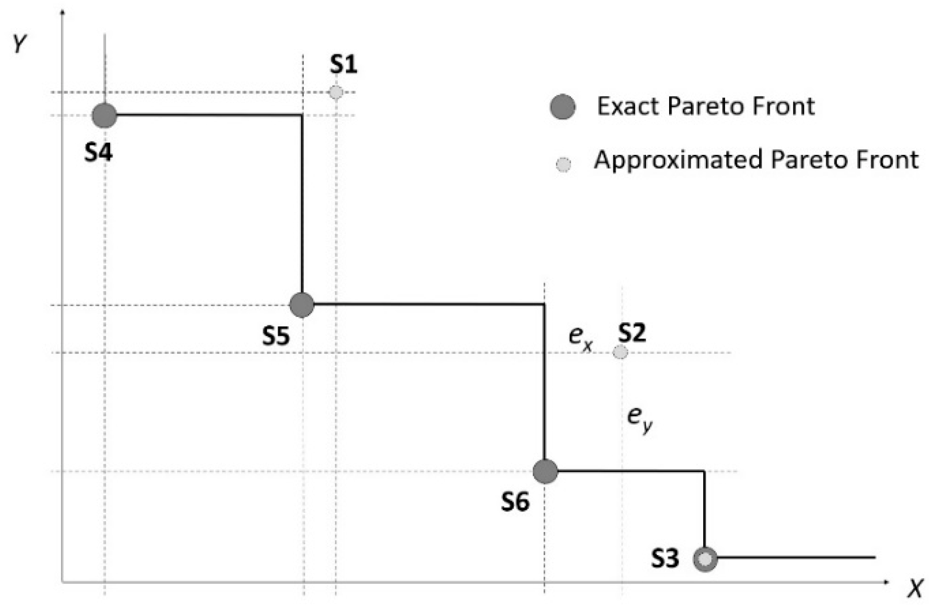 Mathematics 09 02641 g006