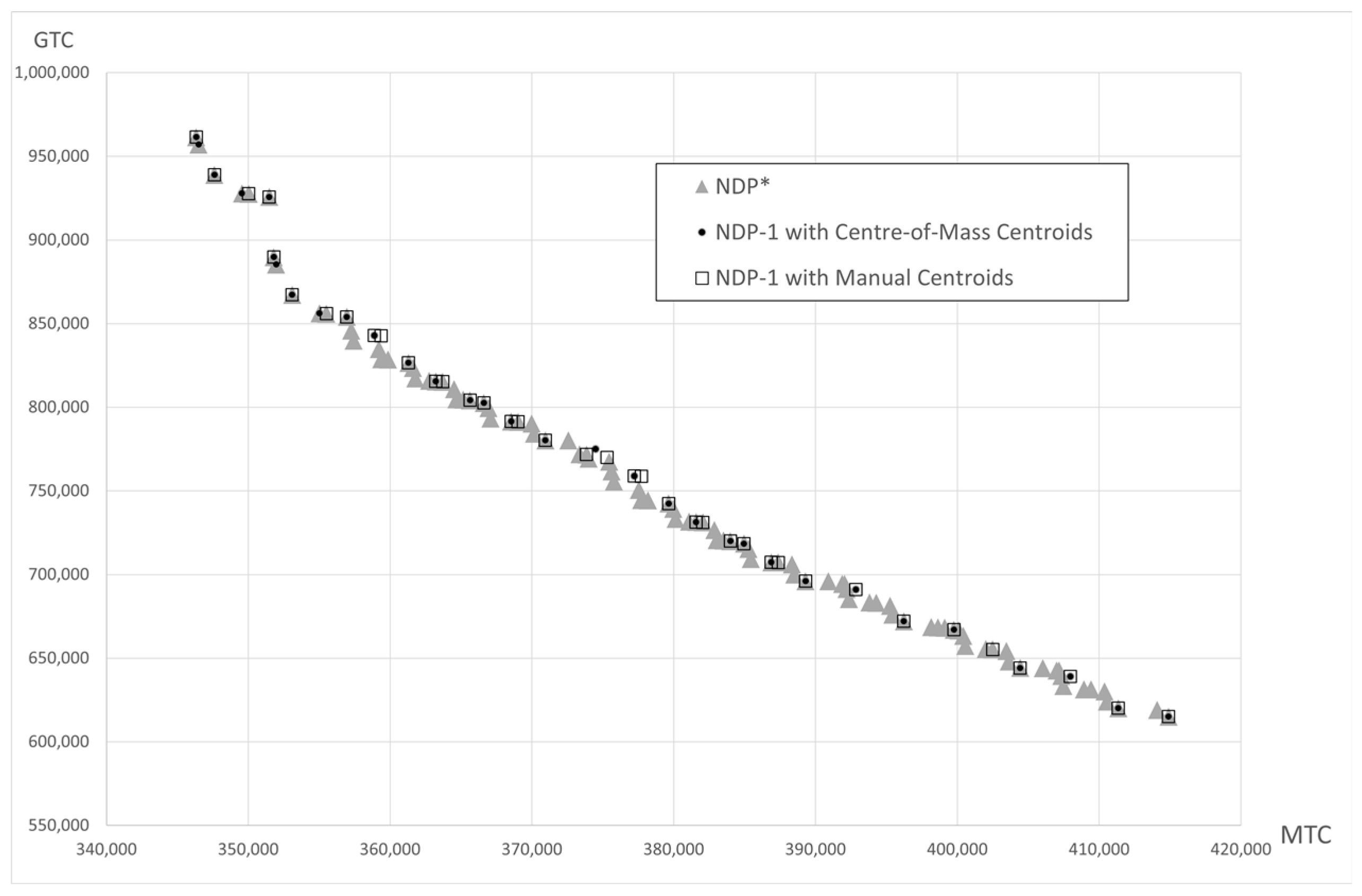 Mathematics 09 02641 g013
