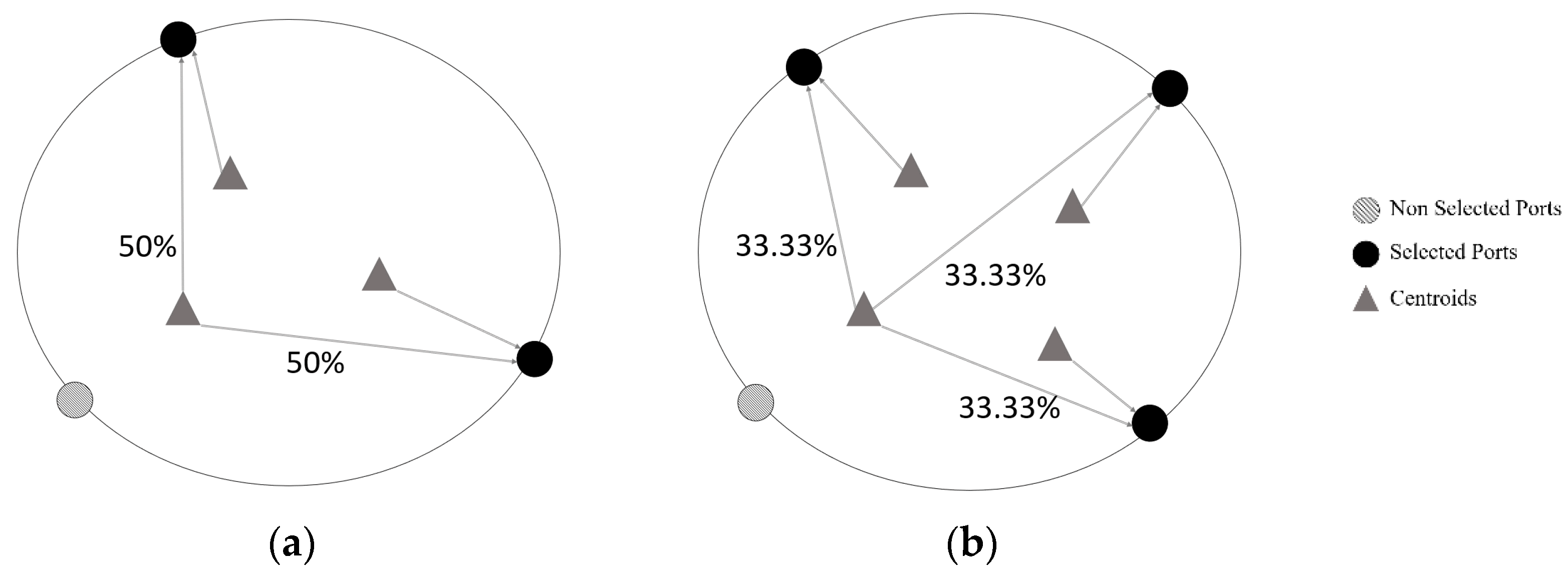 Mathematics 09 02641 g017