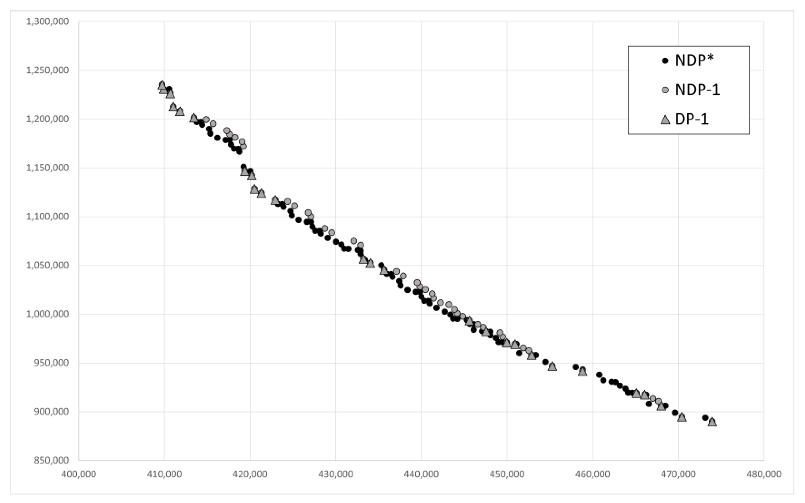 Mathematics 09 02641 g0a2