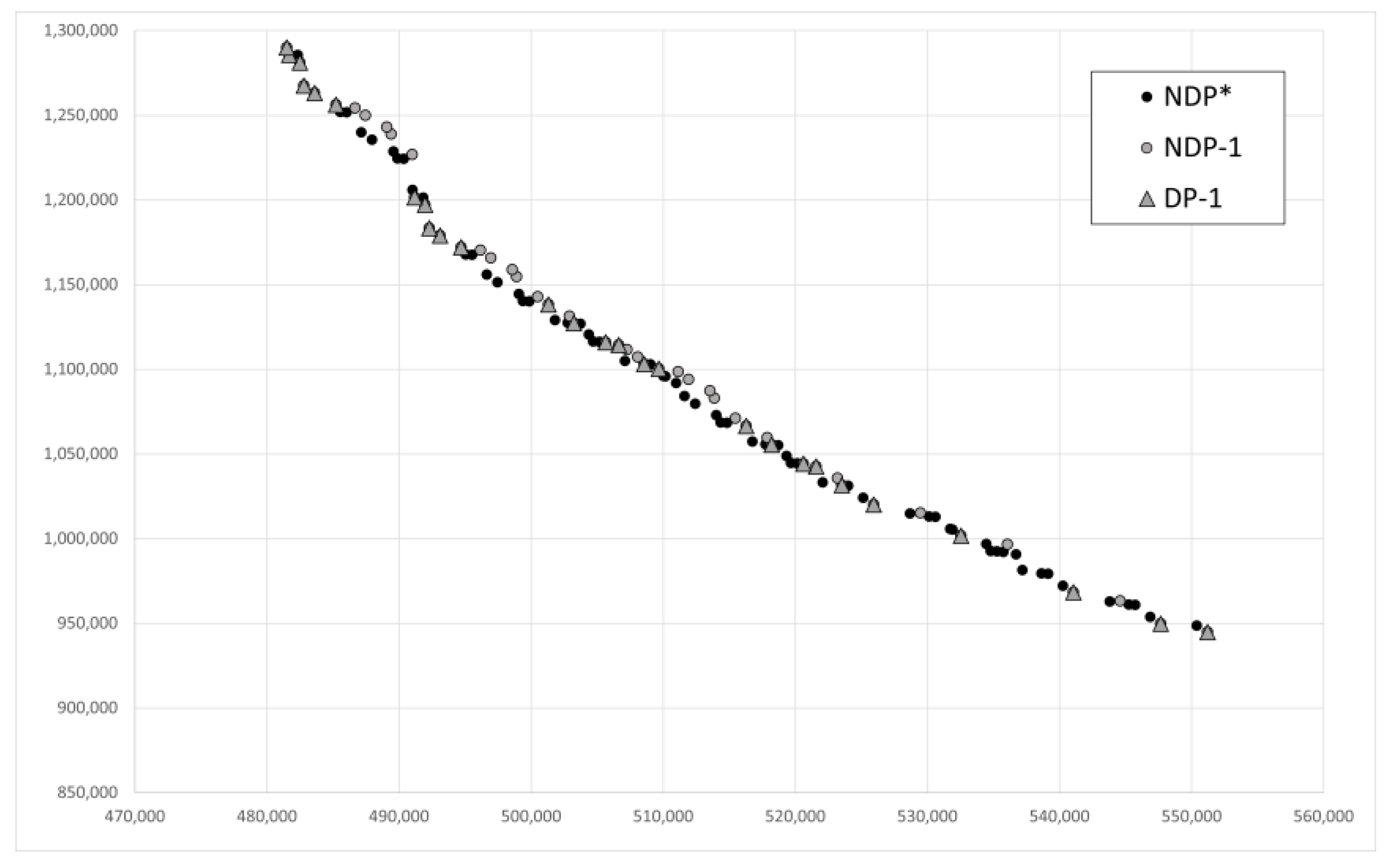 Mathematics 09 02641 g0a3