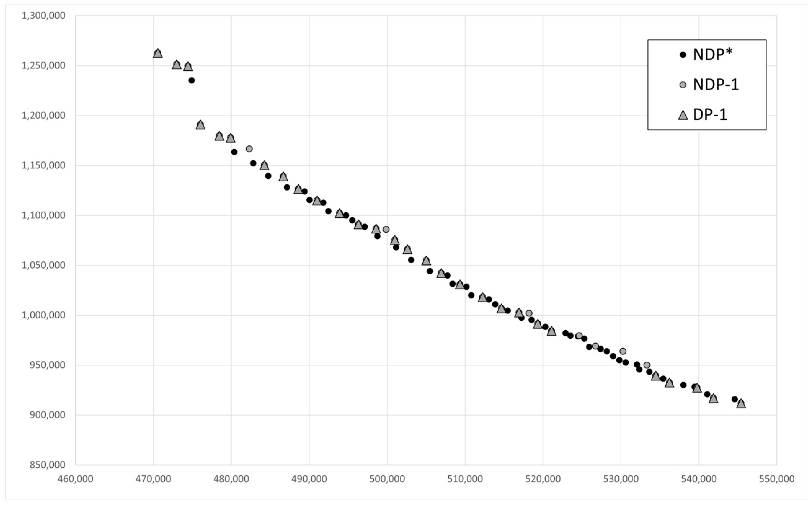 Mathematics 09 02641 g0a8