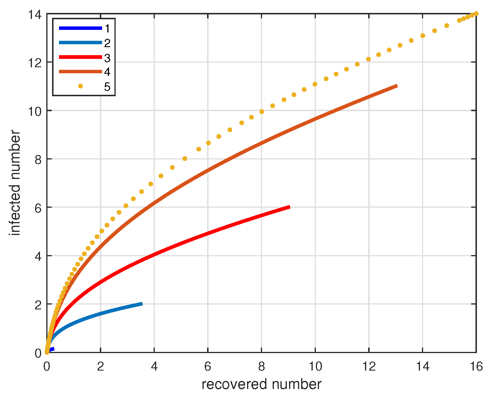 Mathematics 09 02644 g006