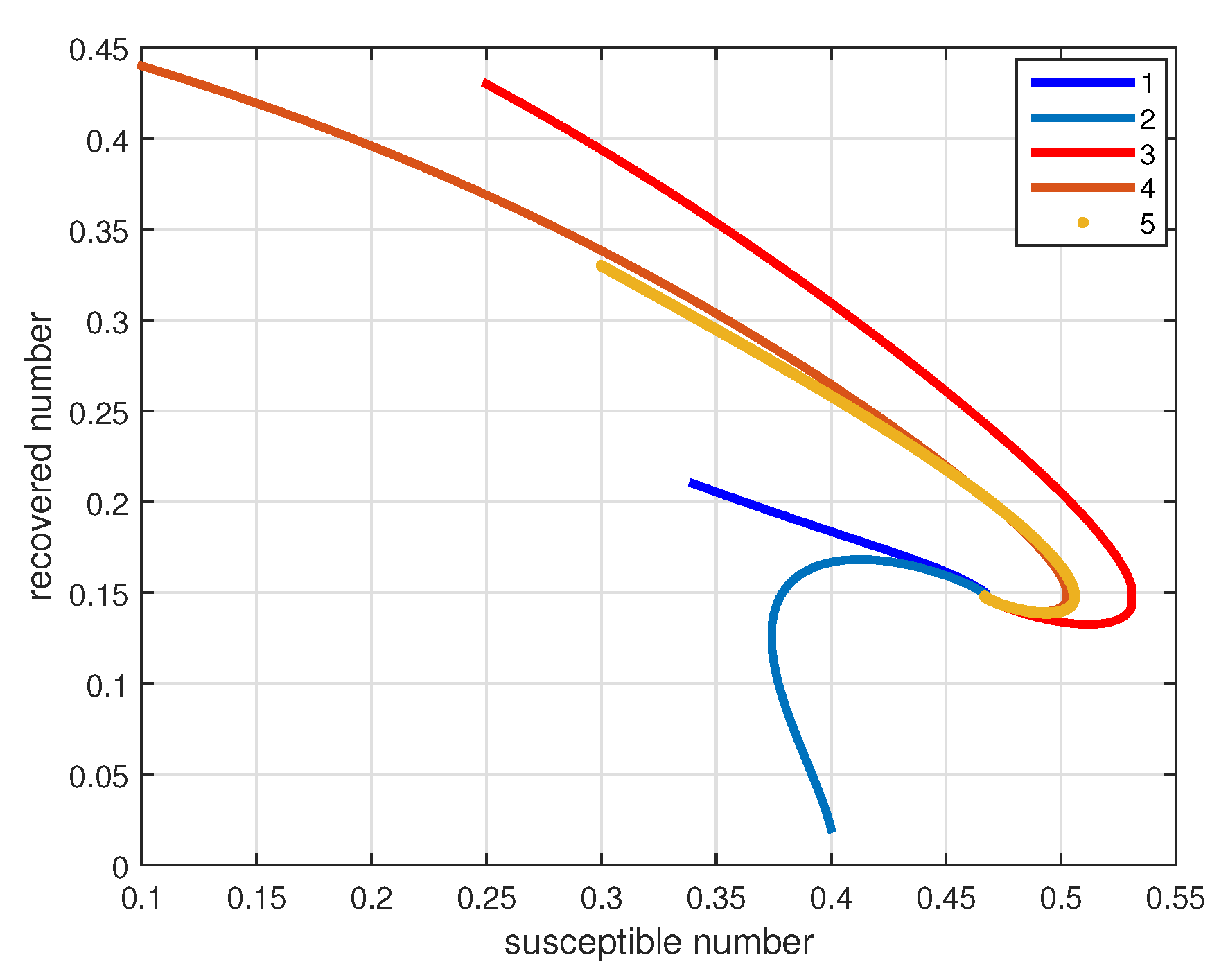 Mathematics 09 02644 g009